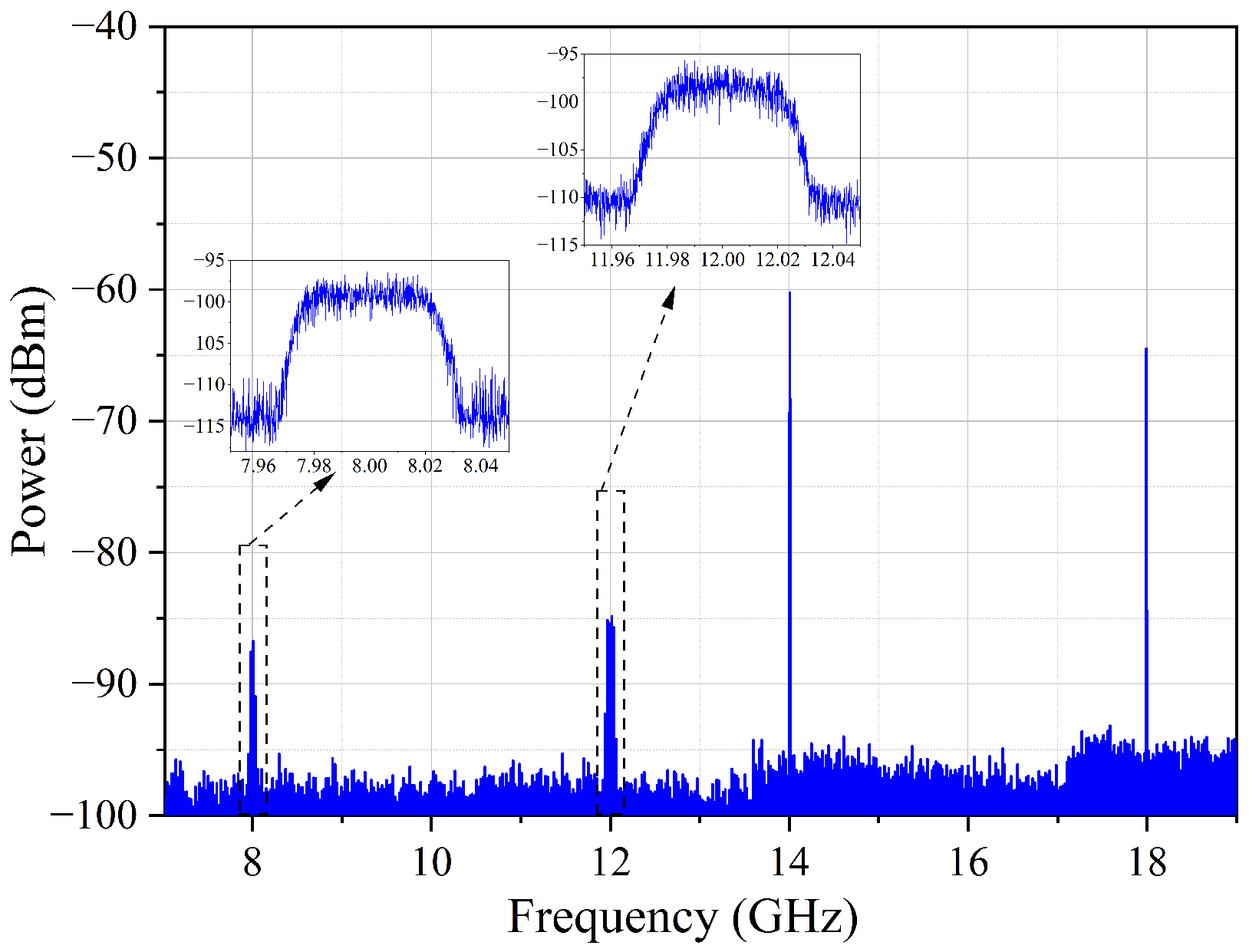 Micromachines 14 00331 g007