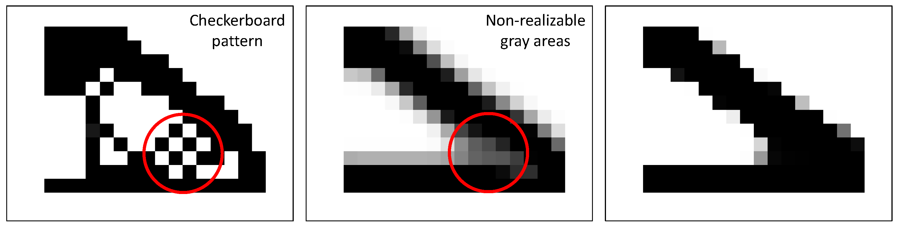 Micromachines 14 00332 g003