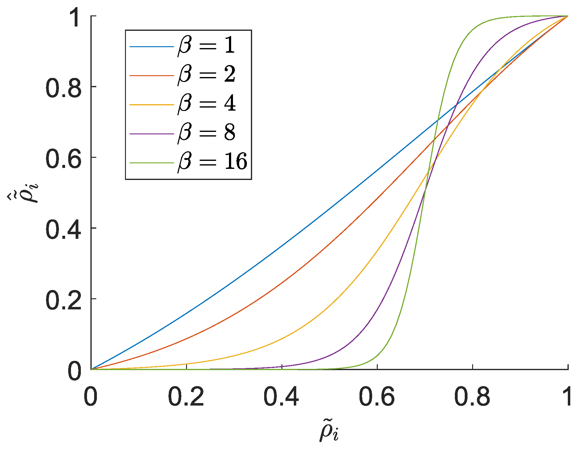 Micromachines 14 00332 g004