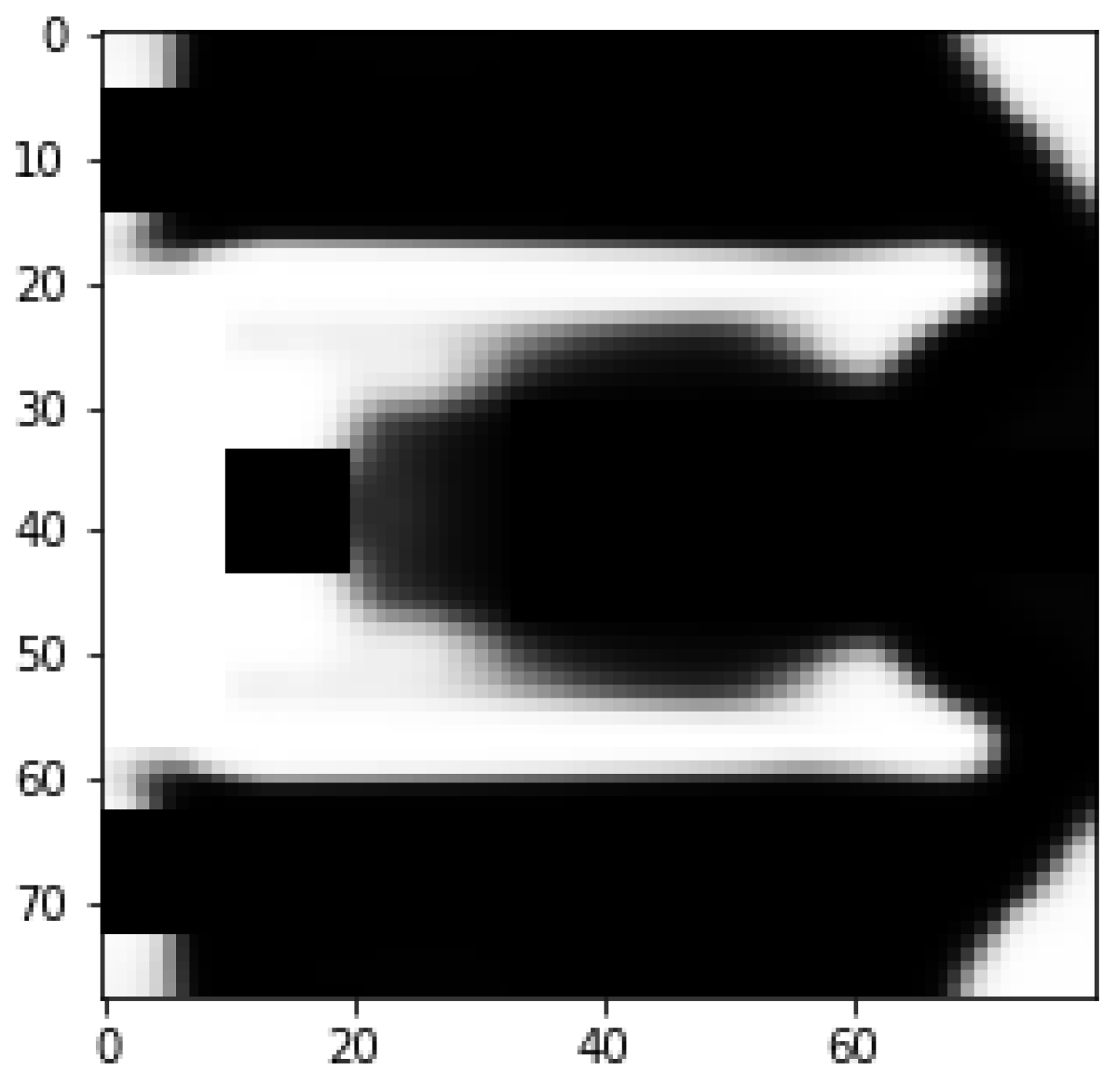 Micromachines 14 00332 g006