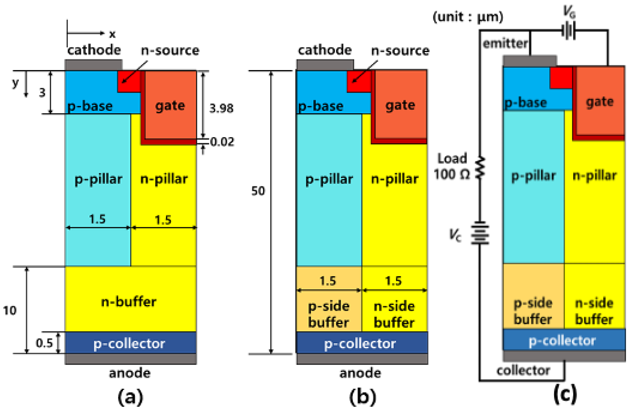 Micromachines 14 00334 g001