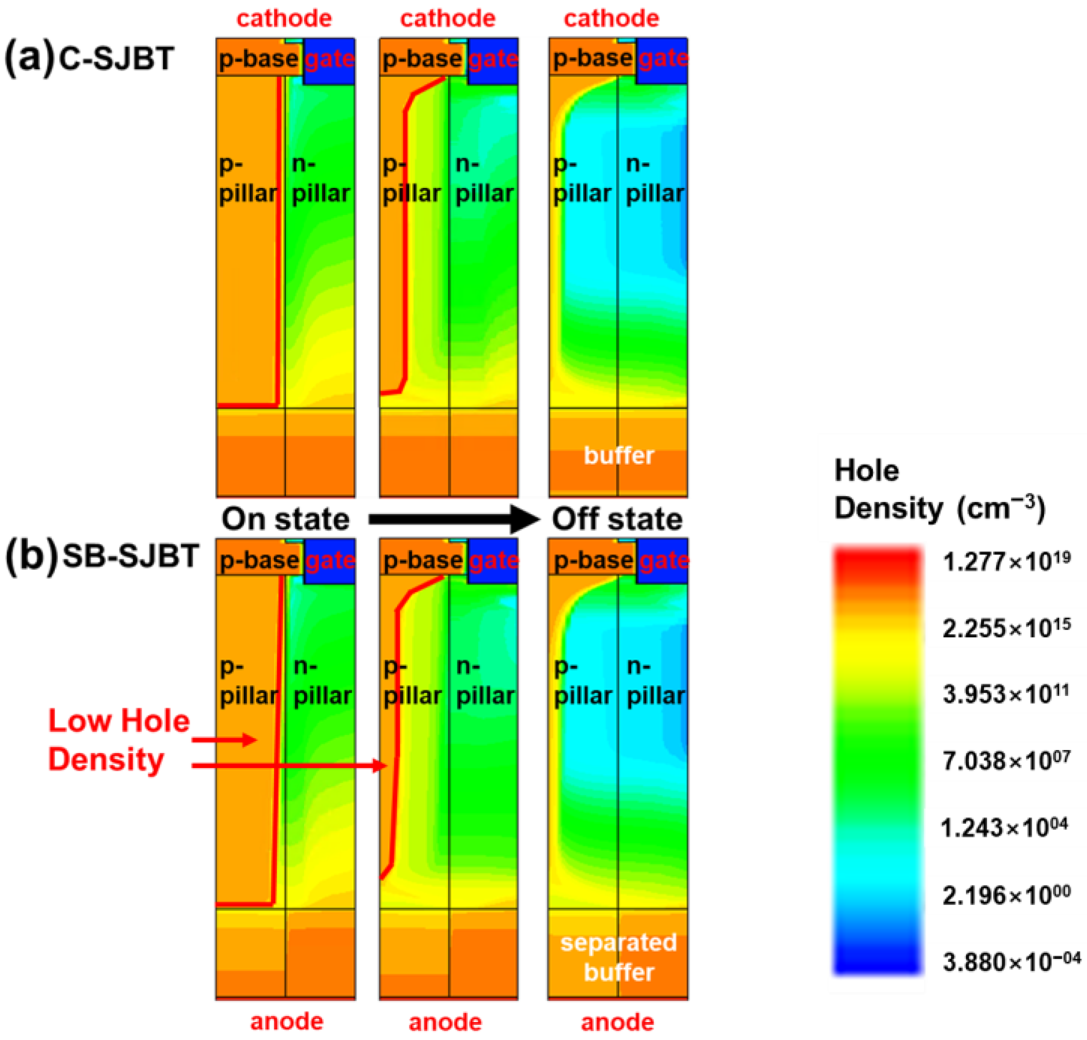 Micromachines 14 00334 g002