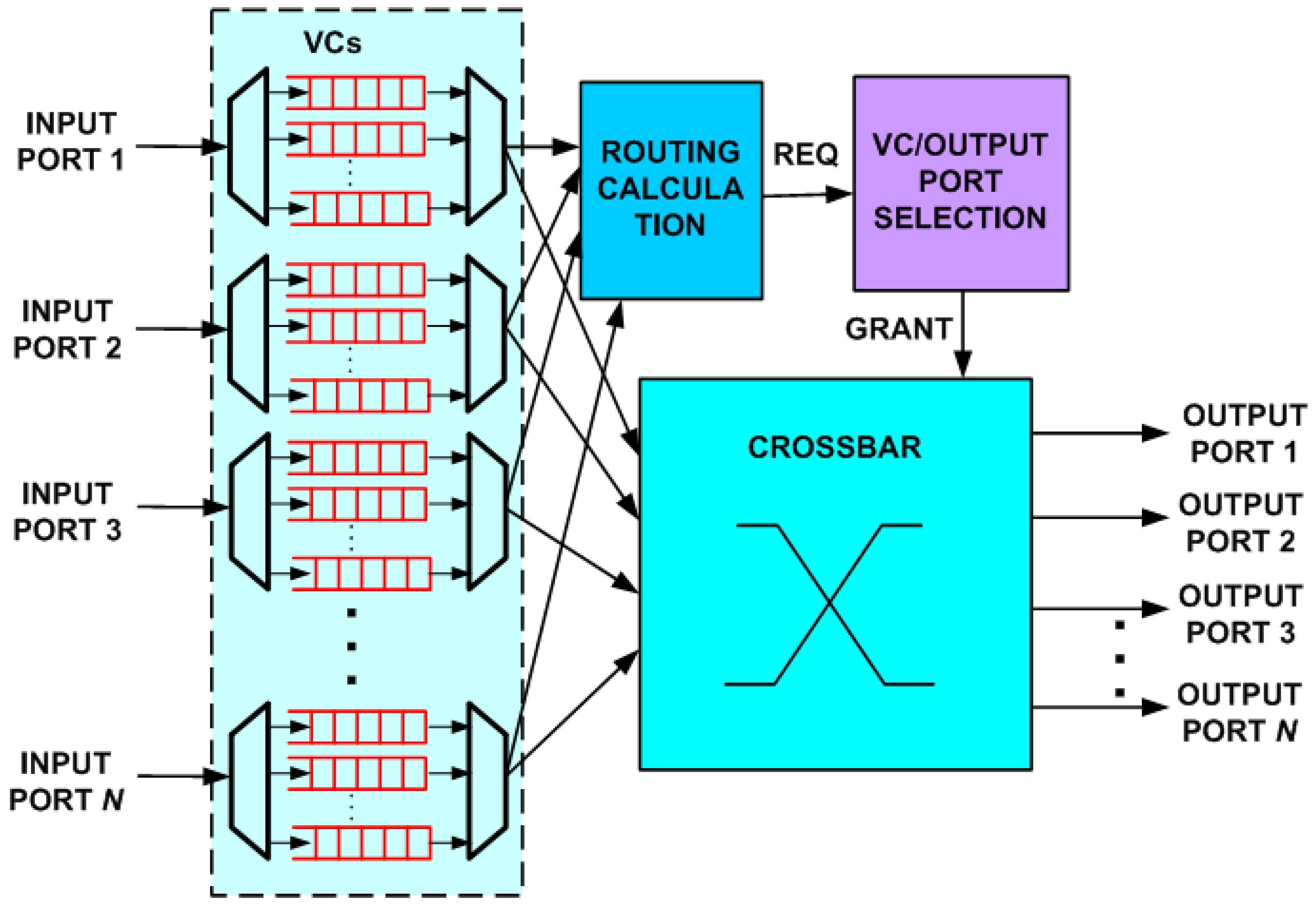 Micromachines 14 00335 g001