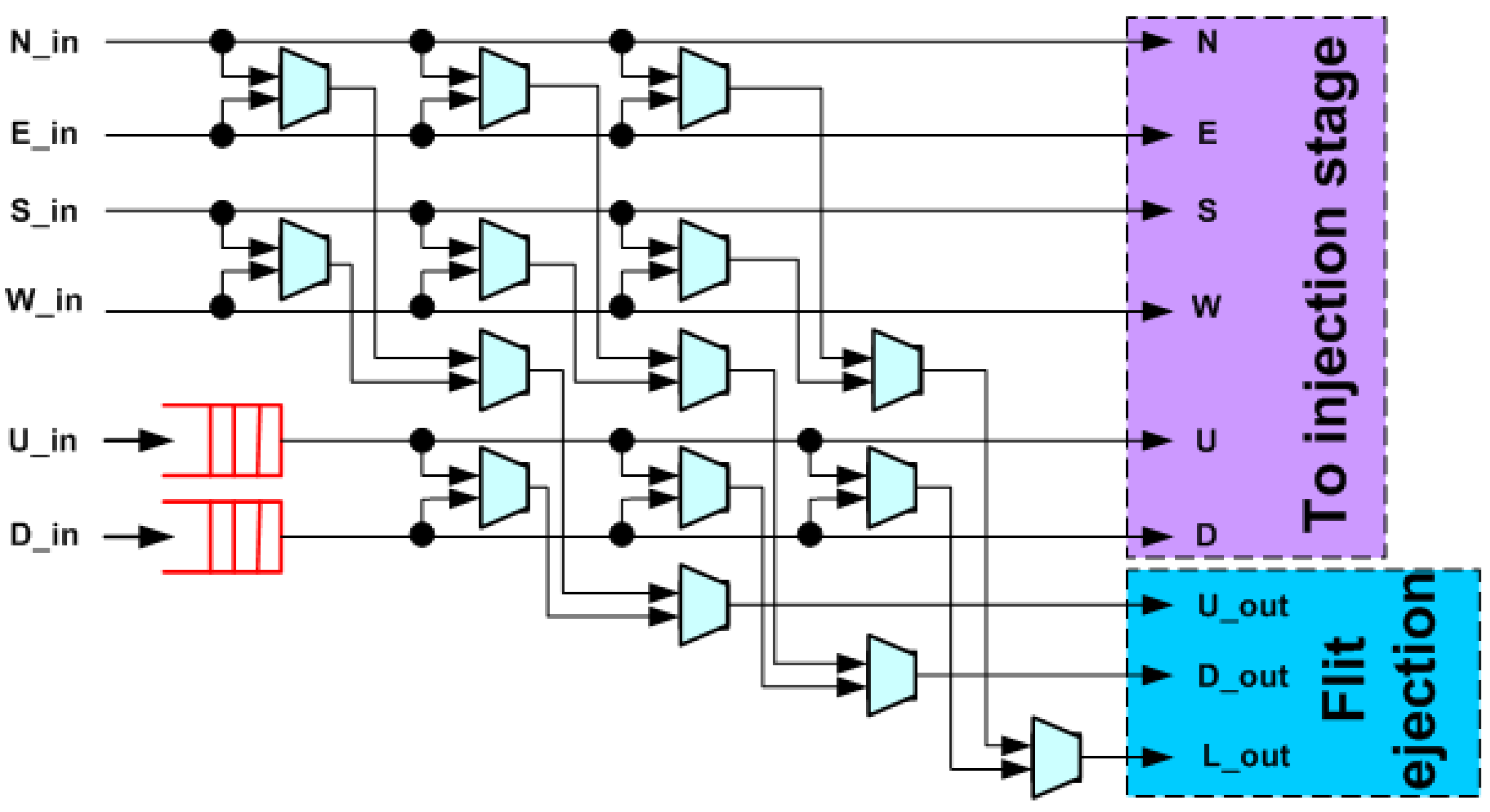 Micromachines 14 00335 g005