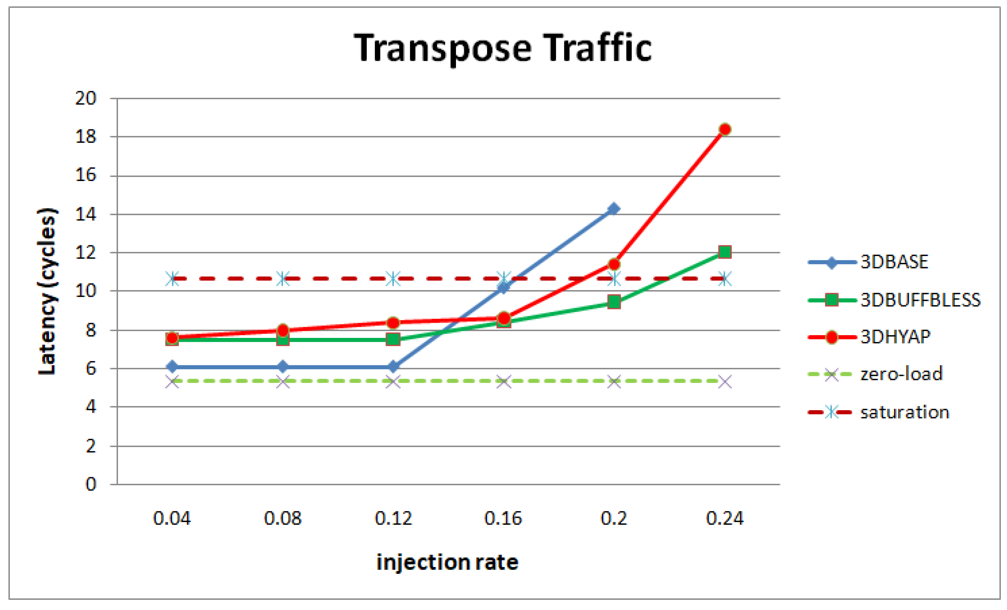 Micromachines 14 00335 g011