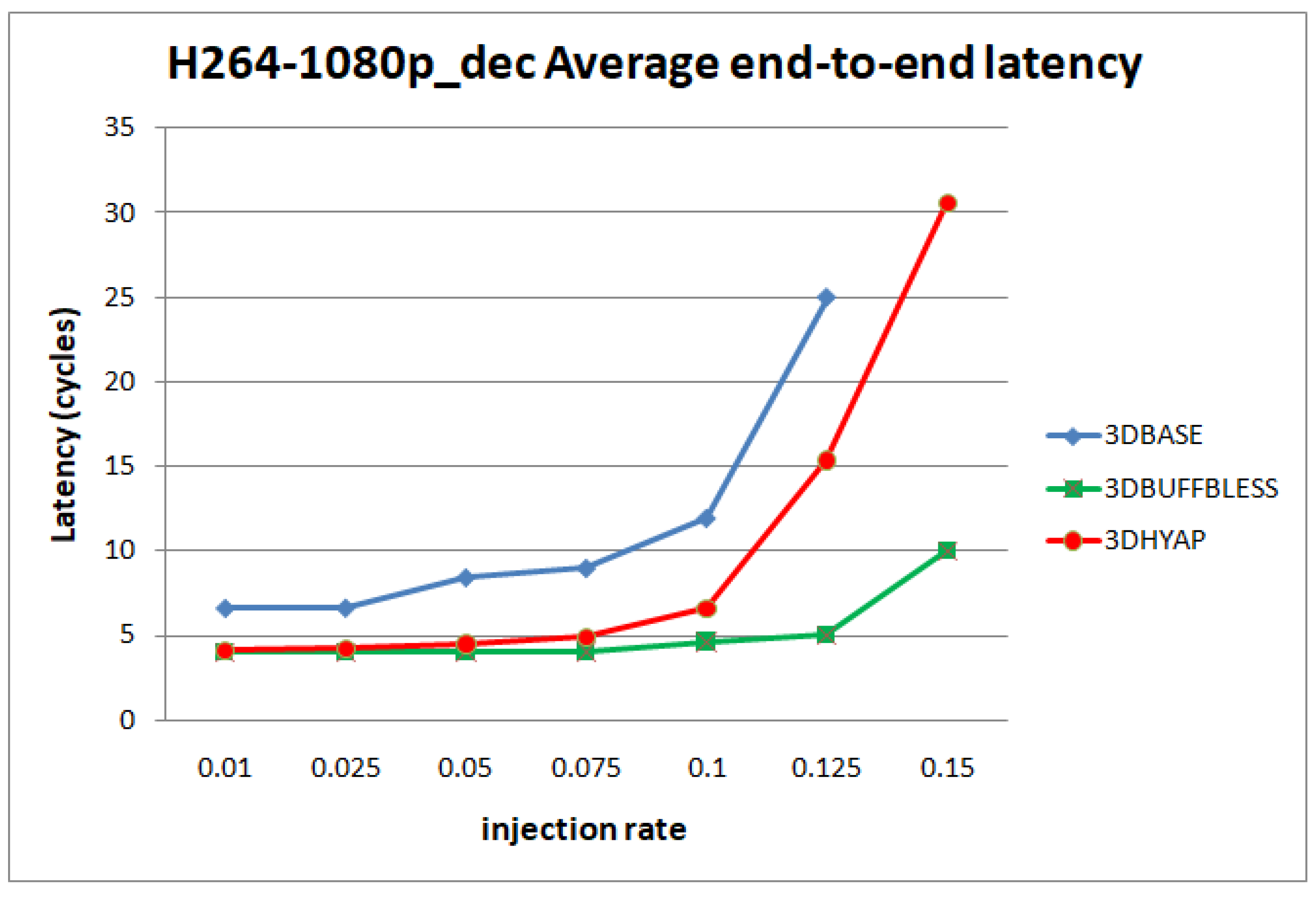 Micromachines 14 00335 g012