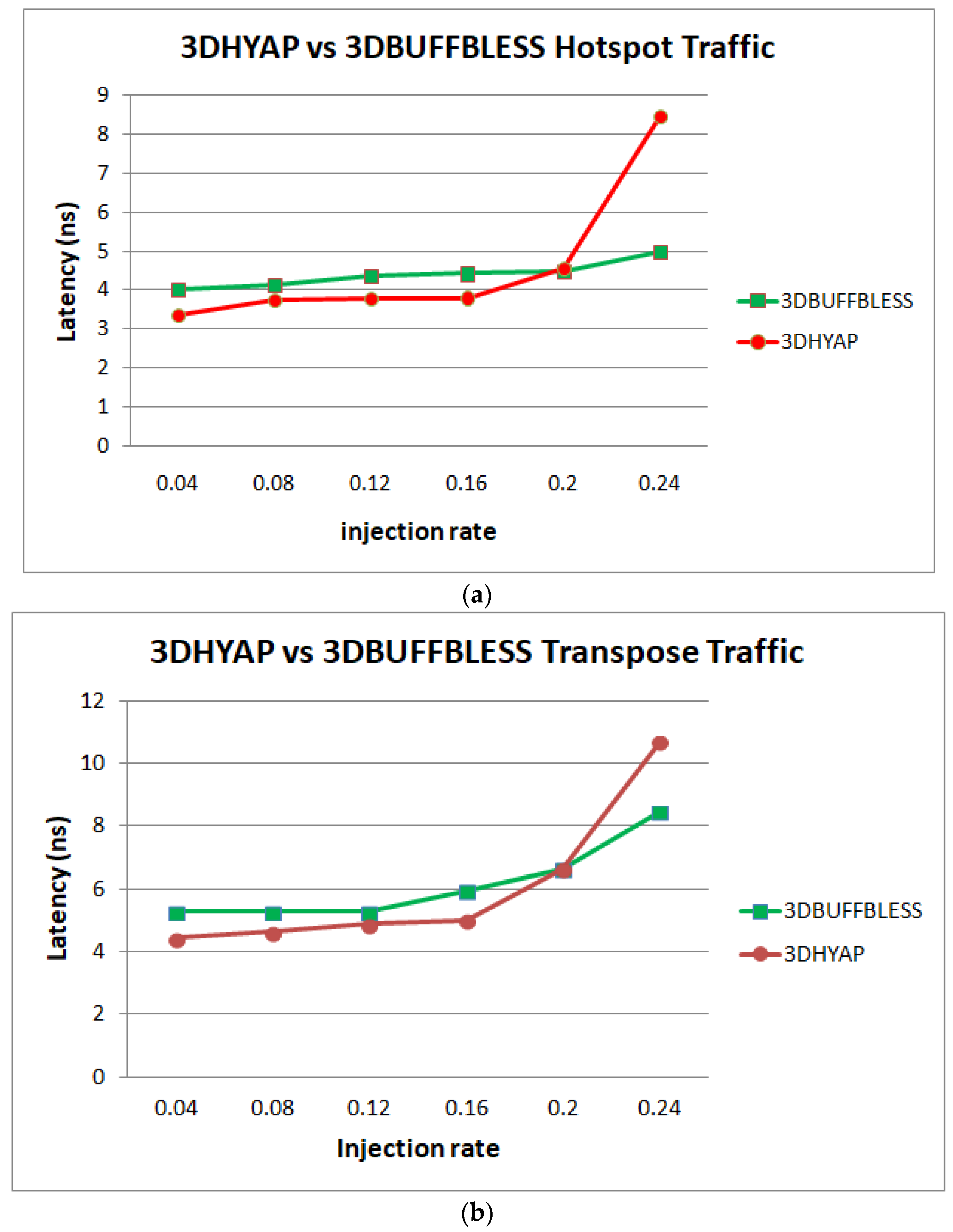 Micromachines 14 00335 g015