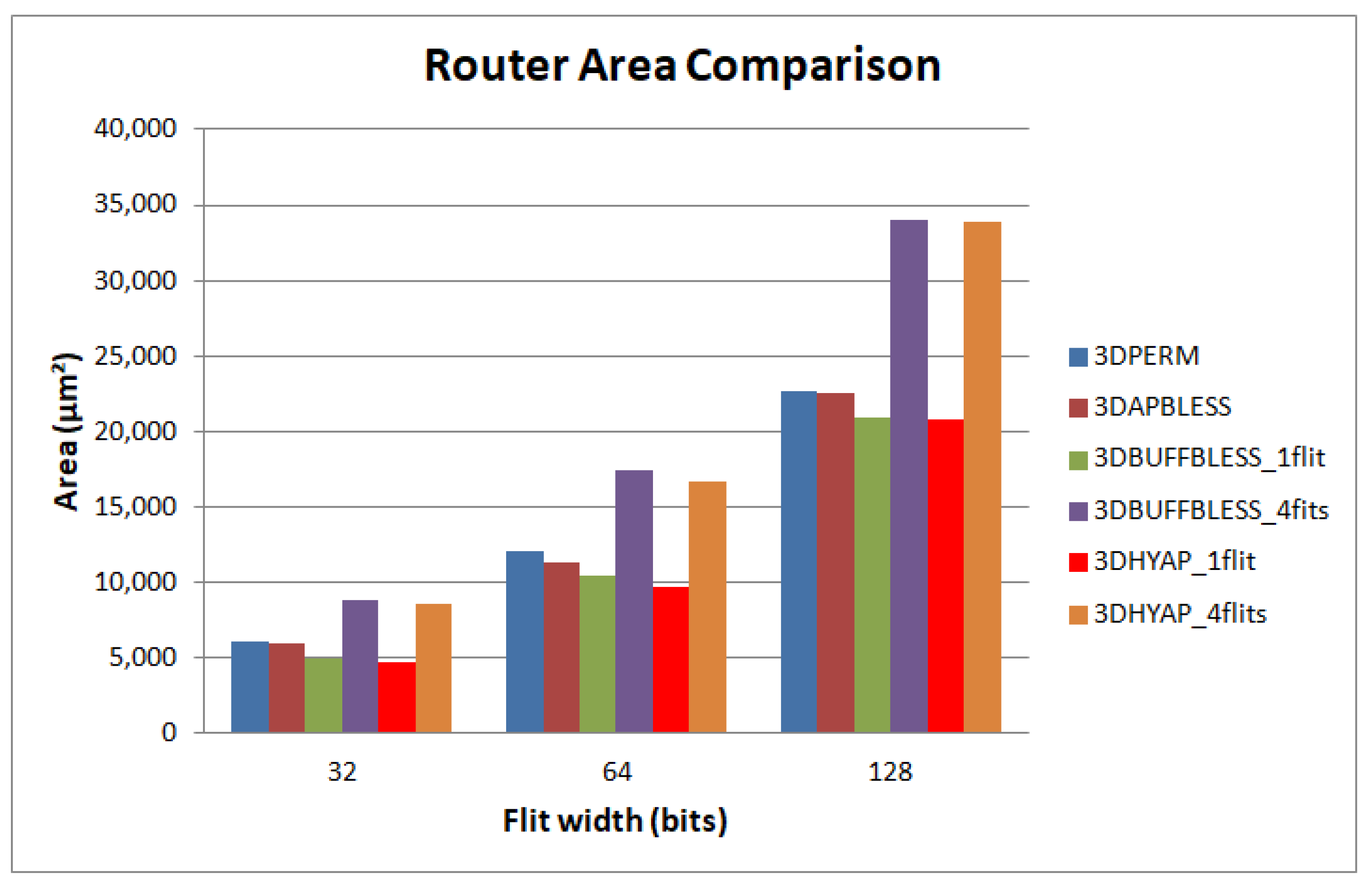 Micromachines 14 00335 g016