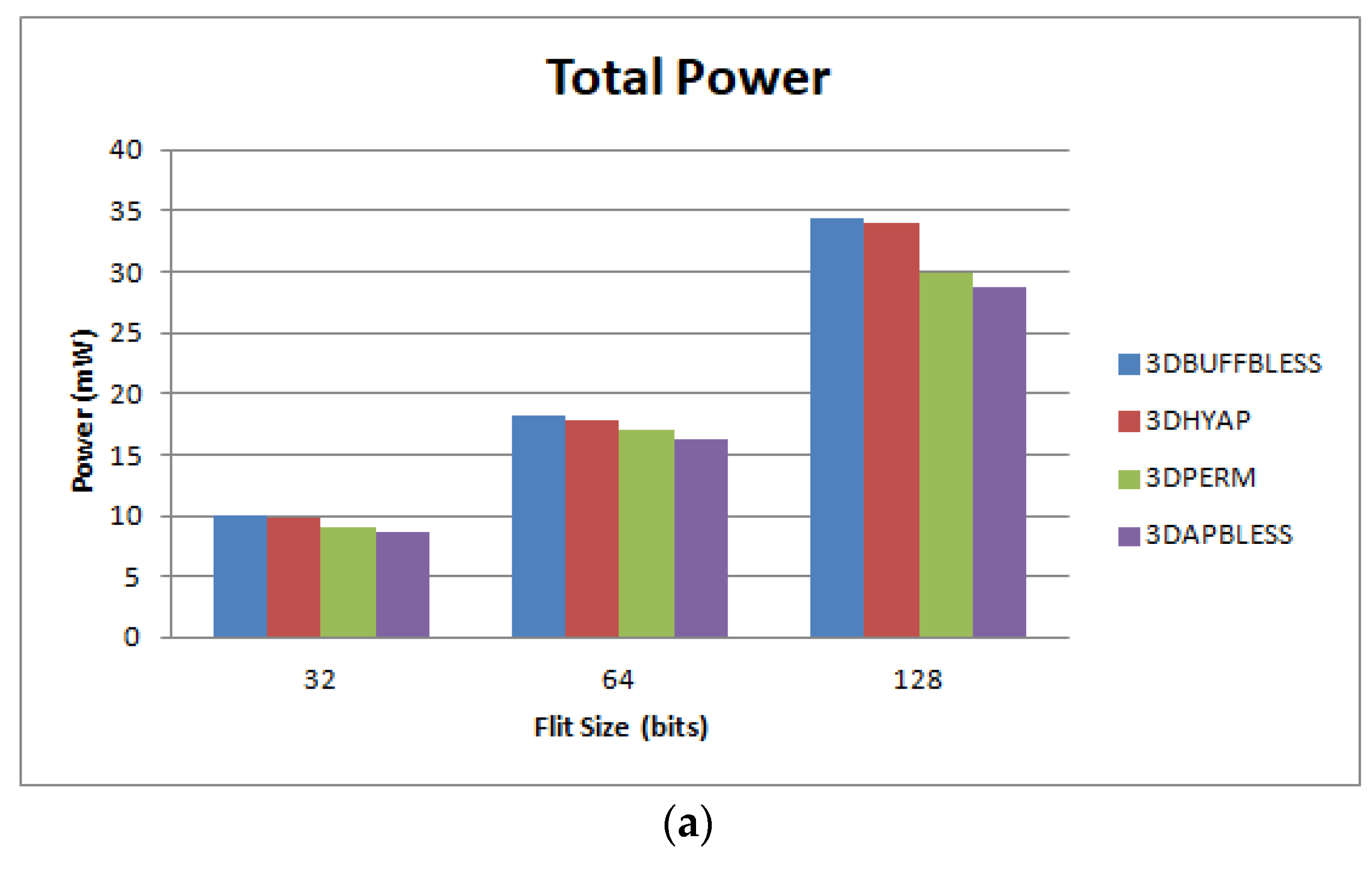 Micromachines 14 00335 g017a