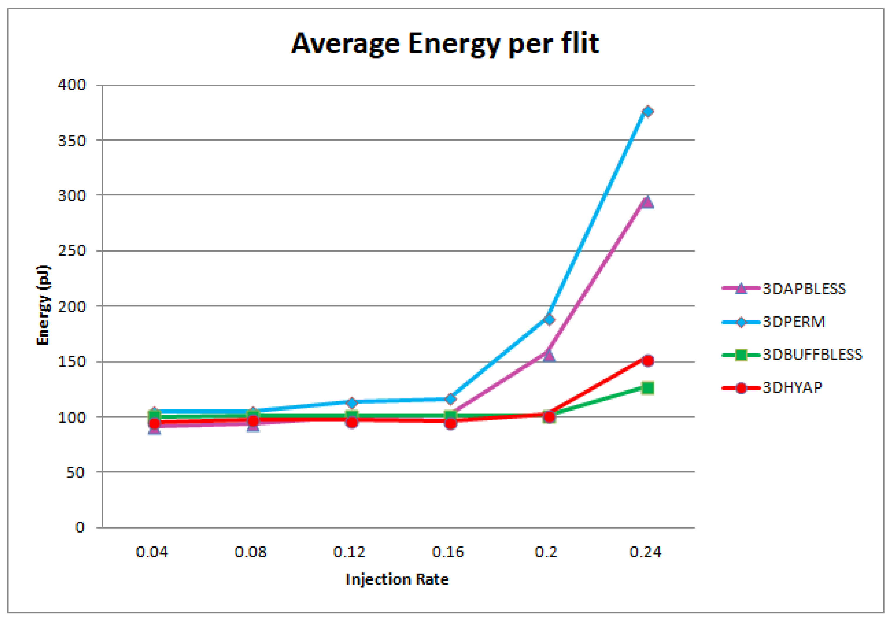 Micromachines 14 00335 g018