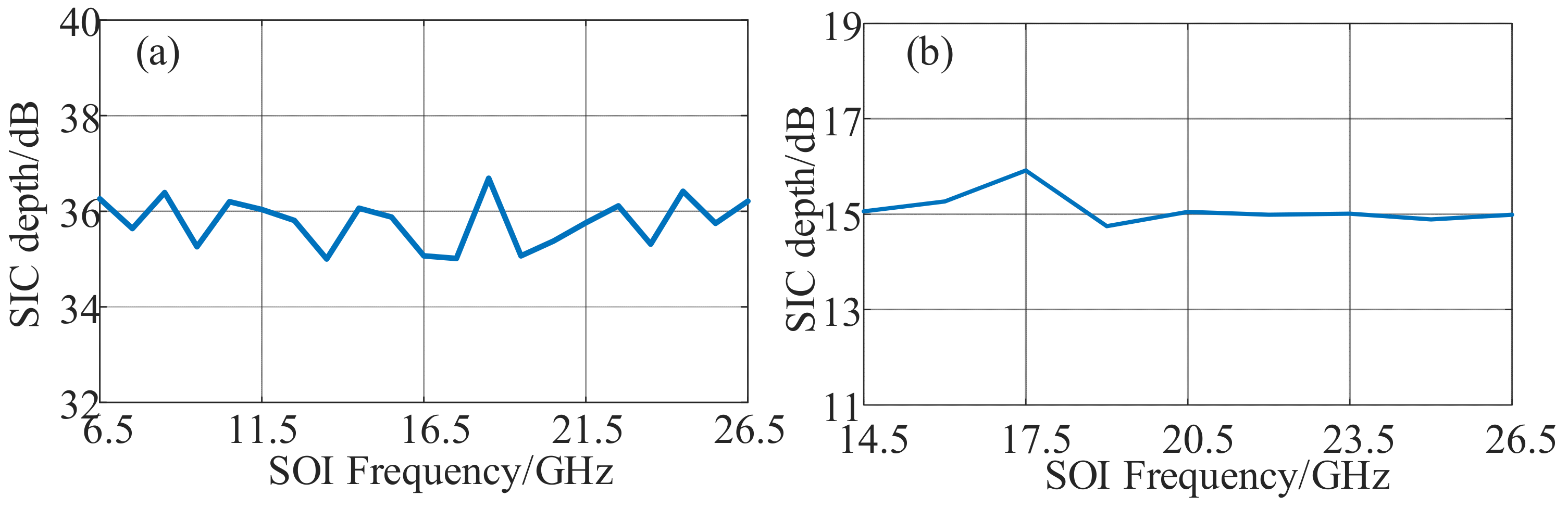 Micromachines 14 00339 g003
