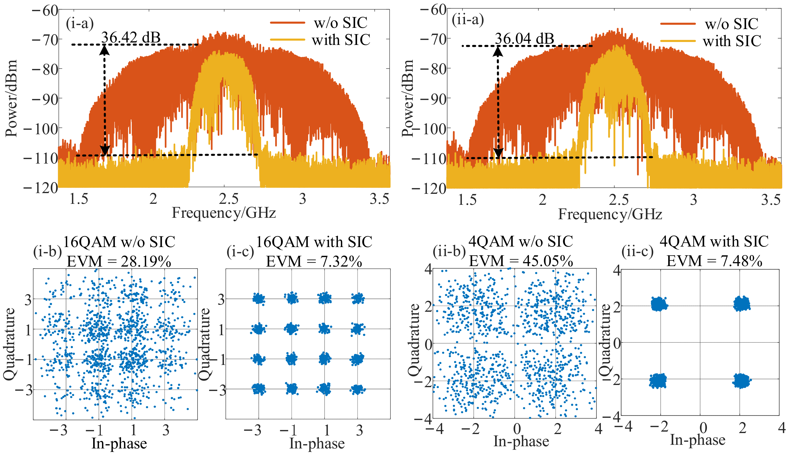 Micromachines 14 00339 g004