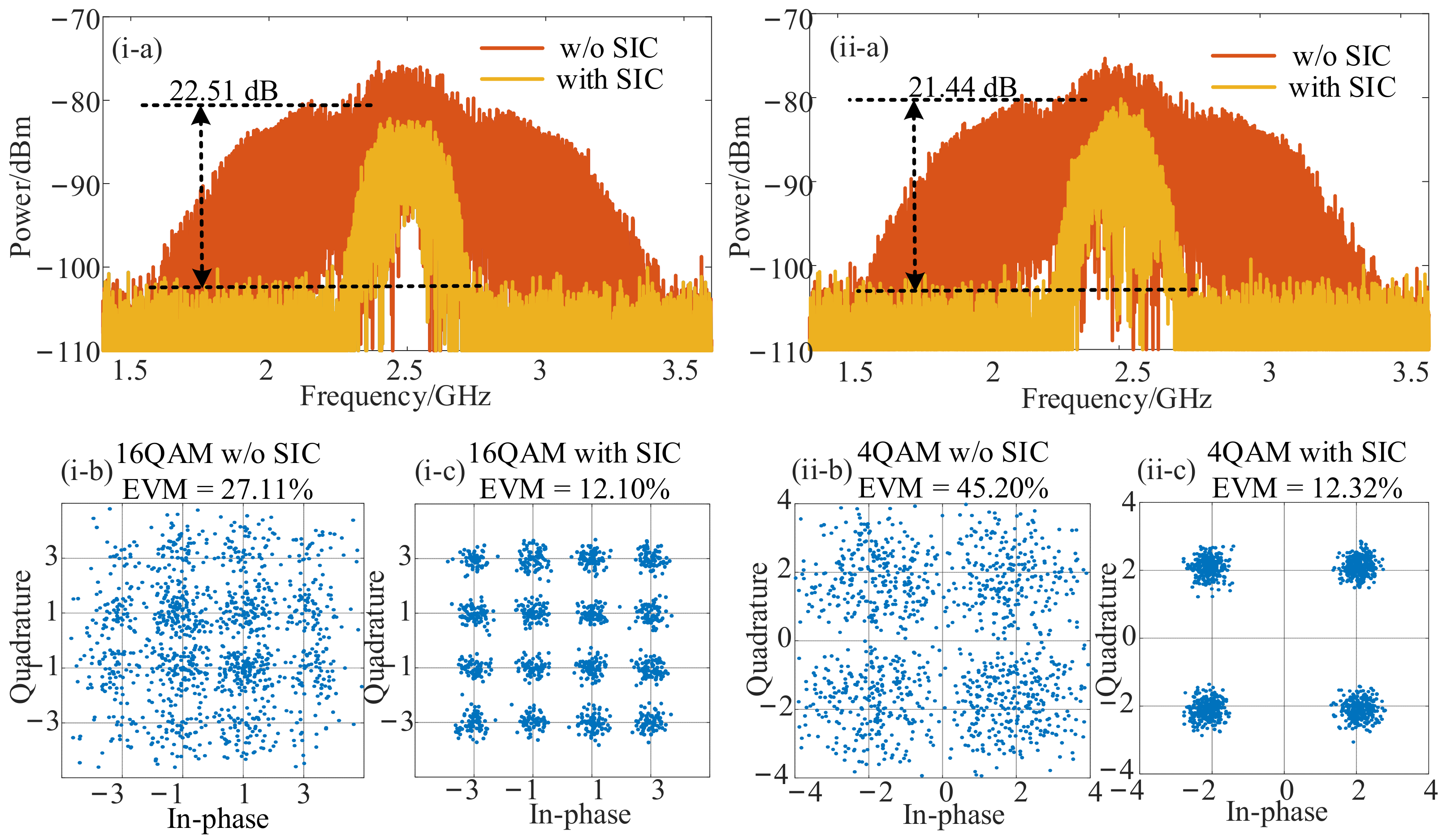 Micromachines 14 00339 g005