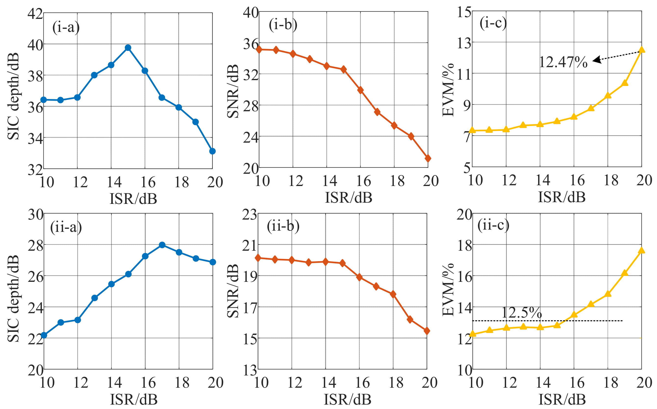 Micromachines 14 00339 g006