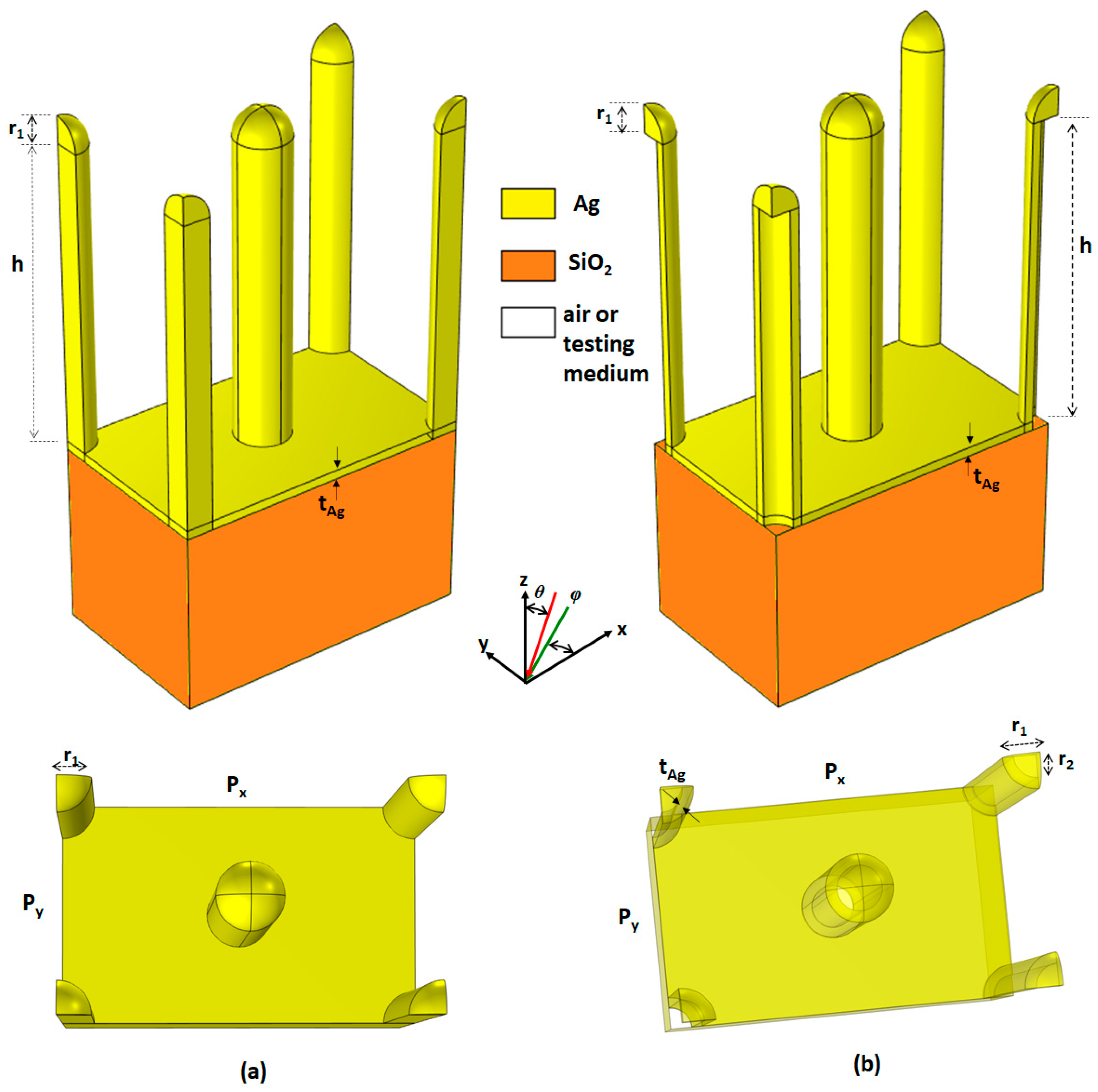 Micromachines 14 00340 g001