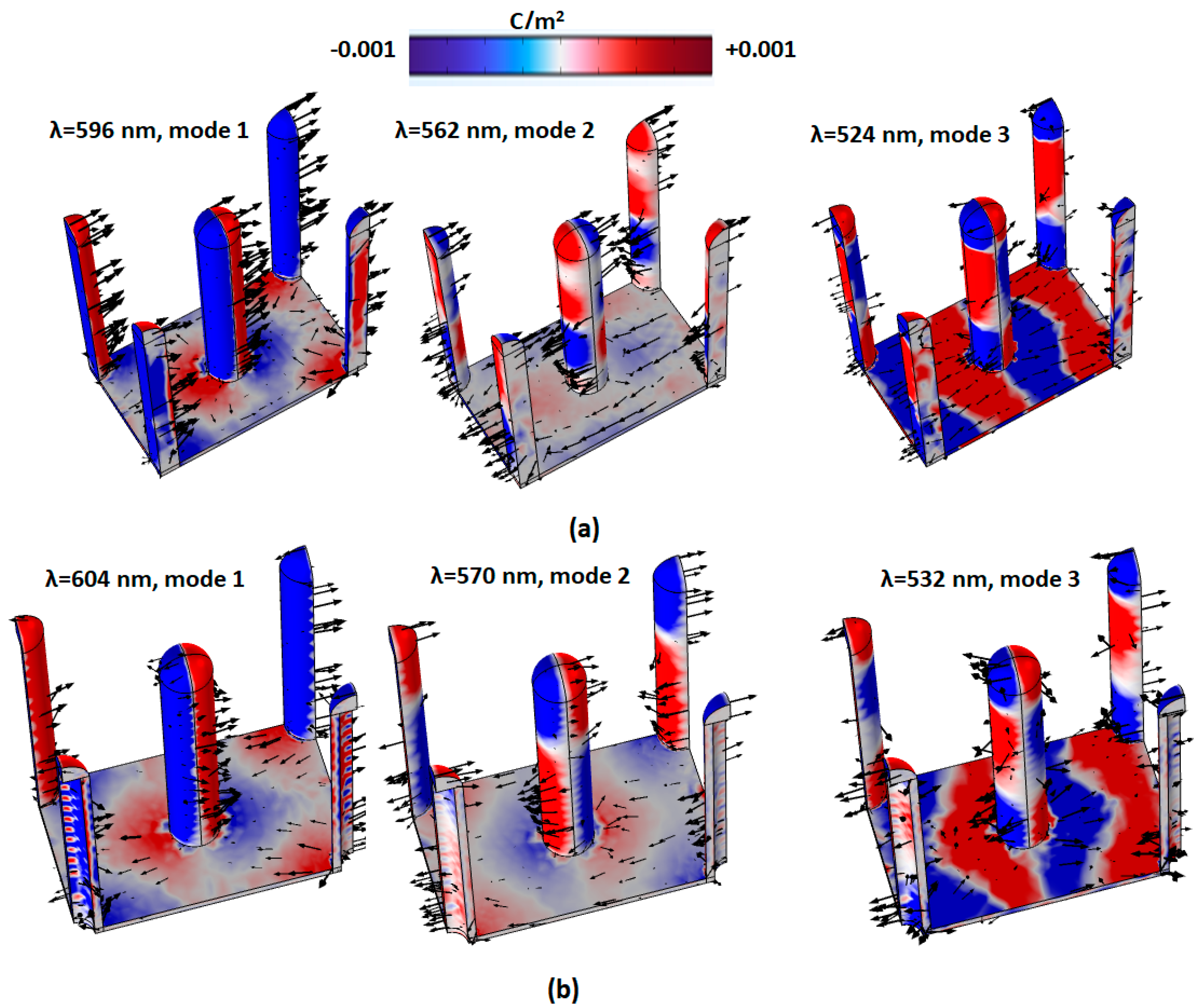 Micromachines 14 00340 g004