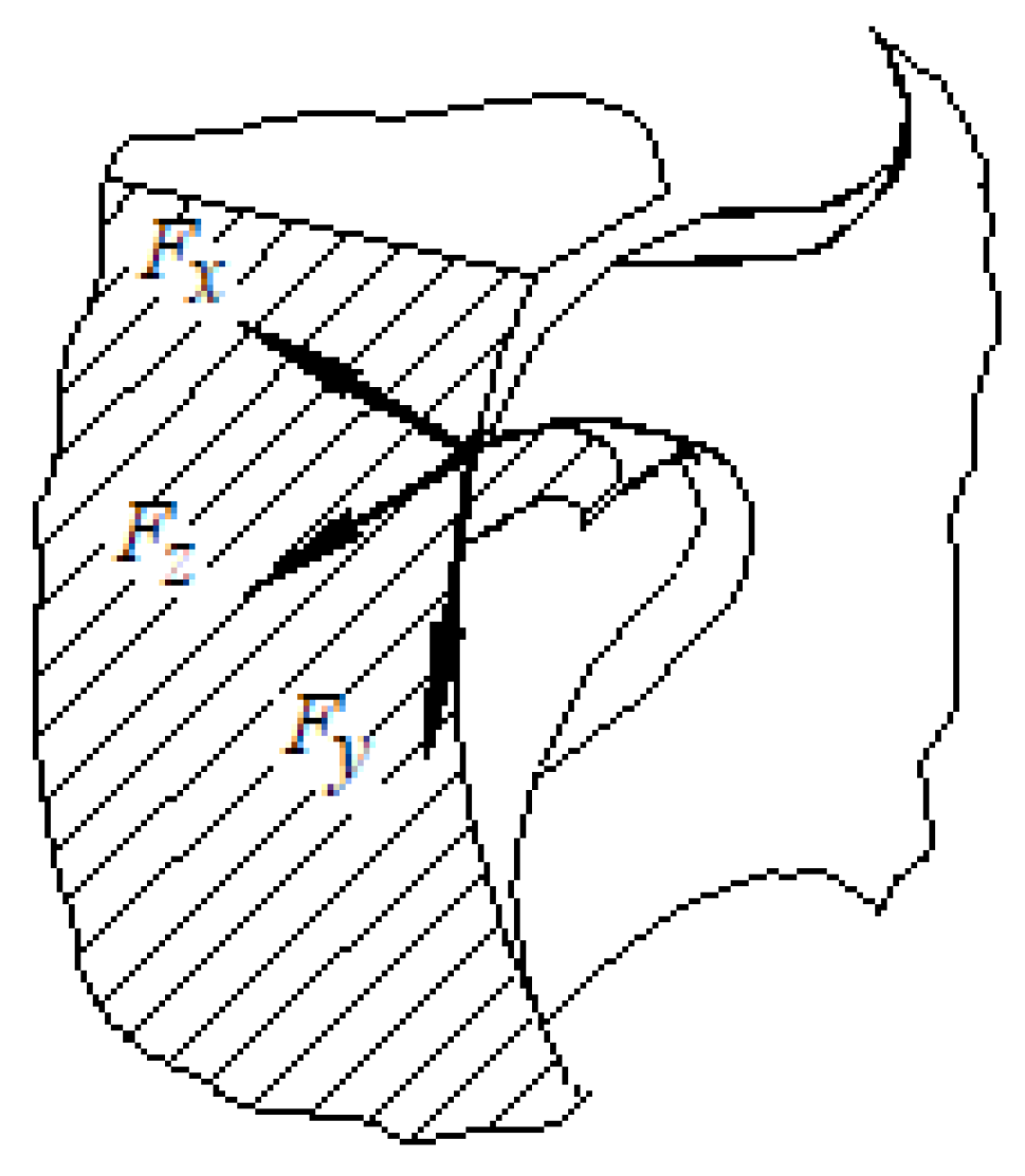 Micromachines 14 00341 g003