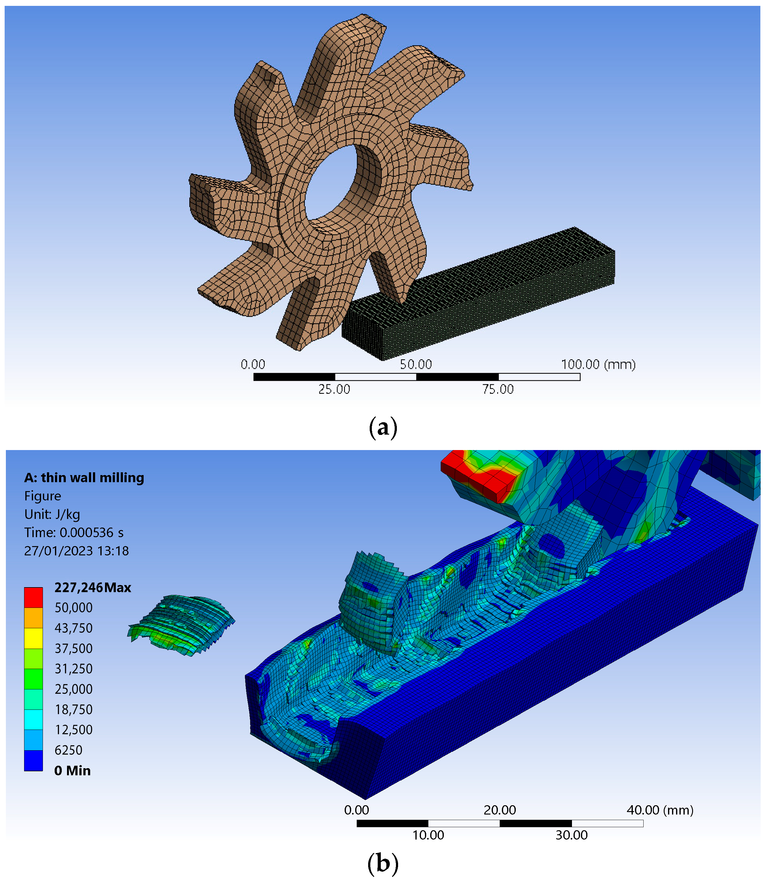 Micromachines 14 00341 g005
