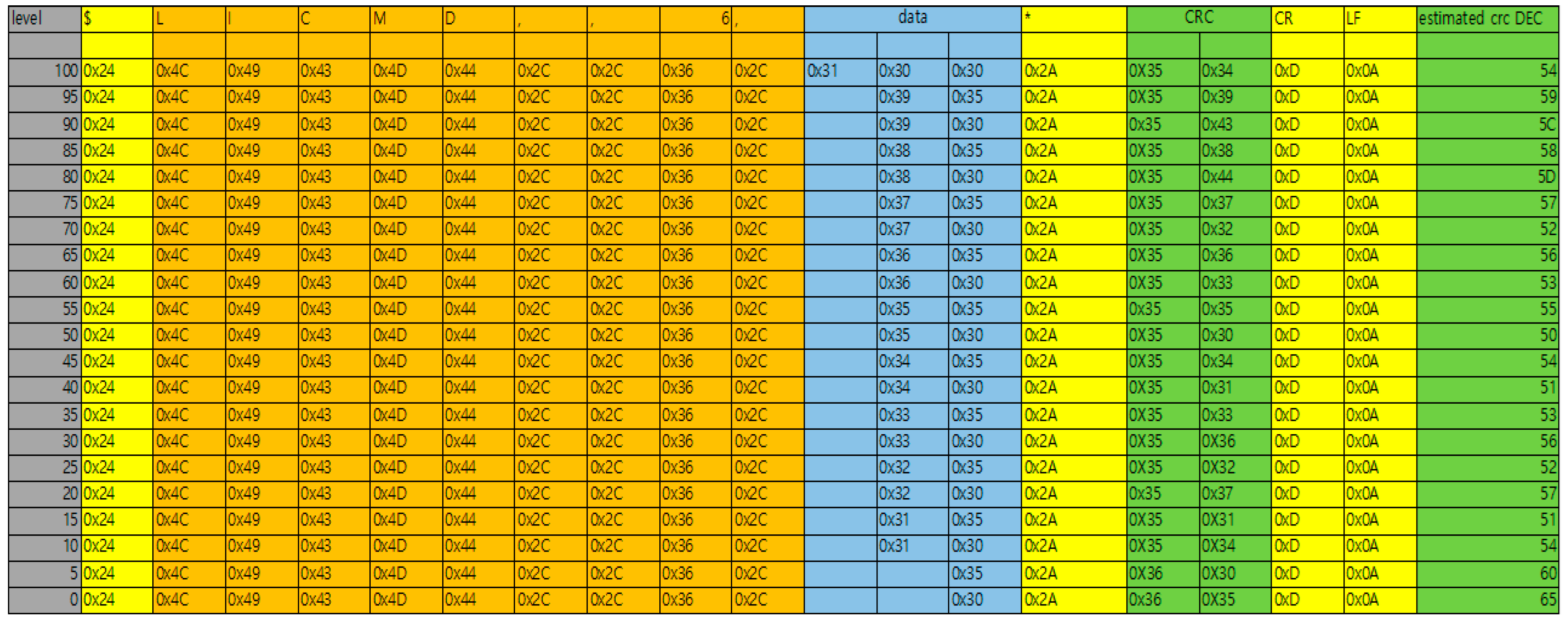 Micromachines 14 00342 g009