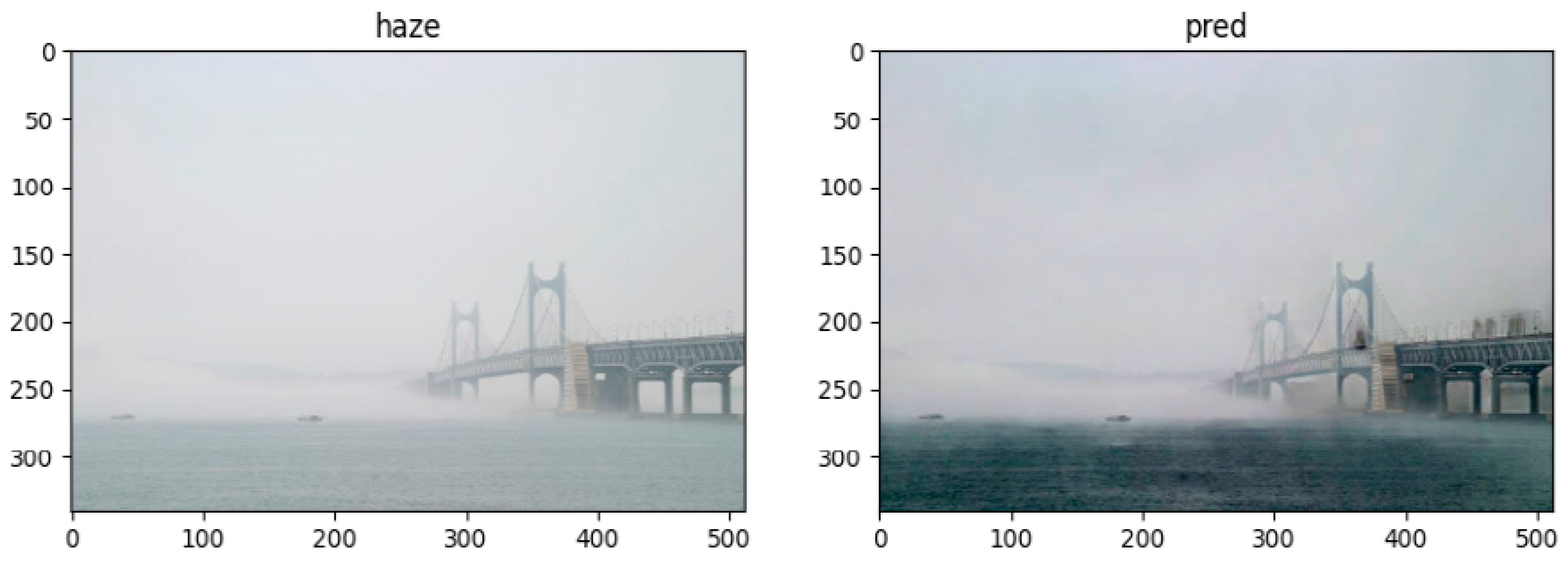 Micromachines 14 00342 g012