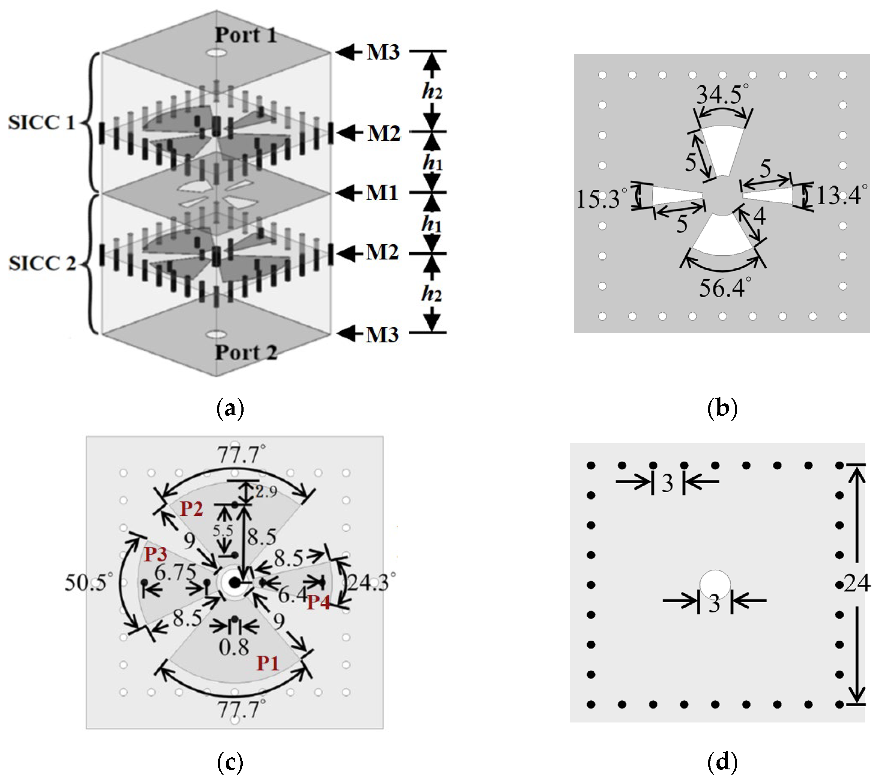 Micromachines 14 00347 g001