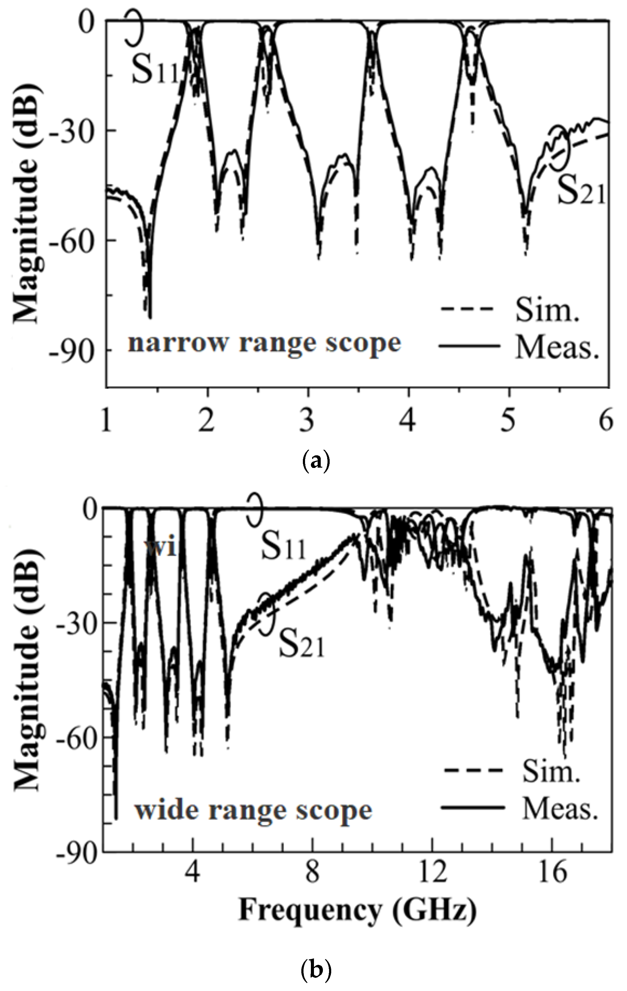 Micromachines 14 00347 g005
