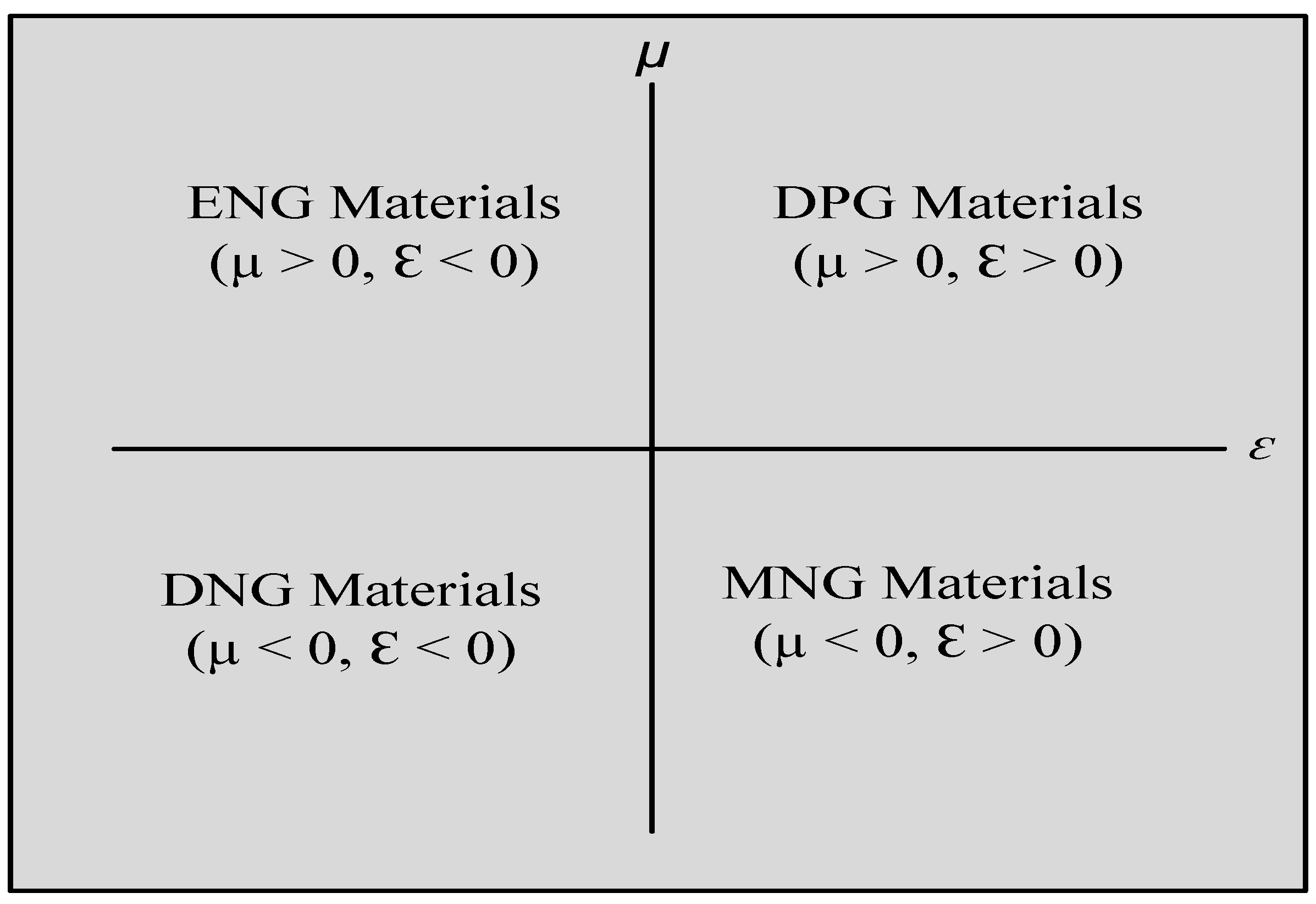 Micromachines 14 00349 g001 Micromachines 14 00349 g001