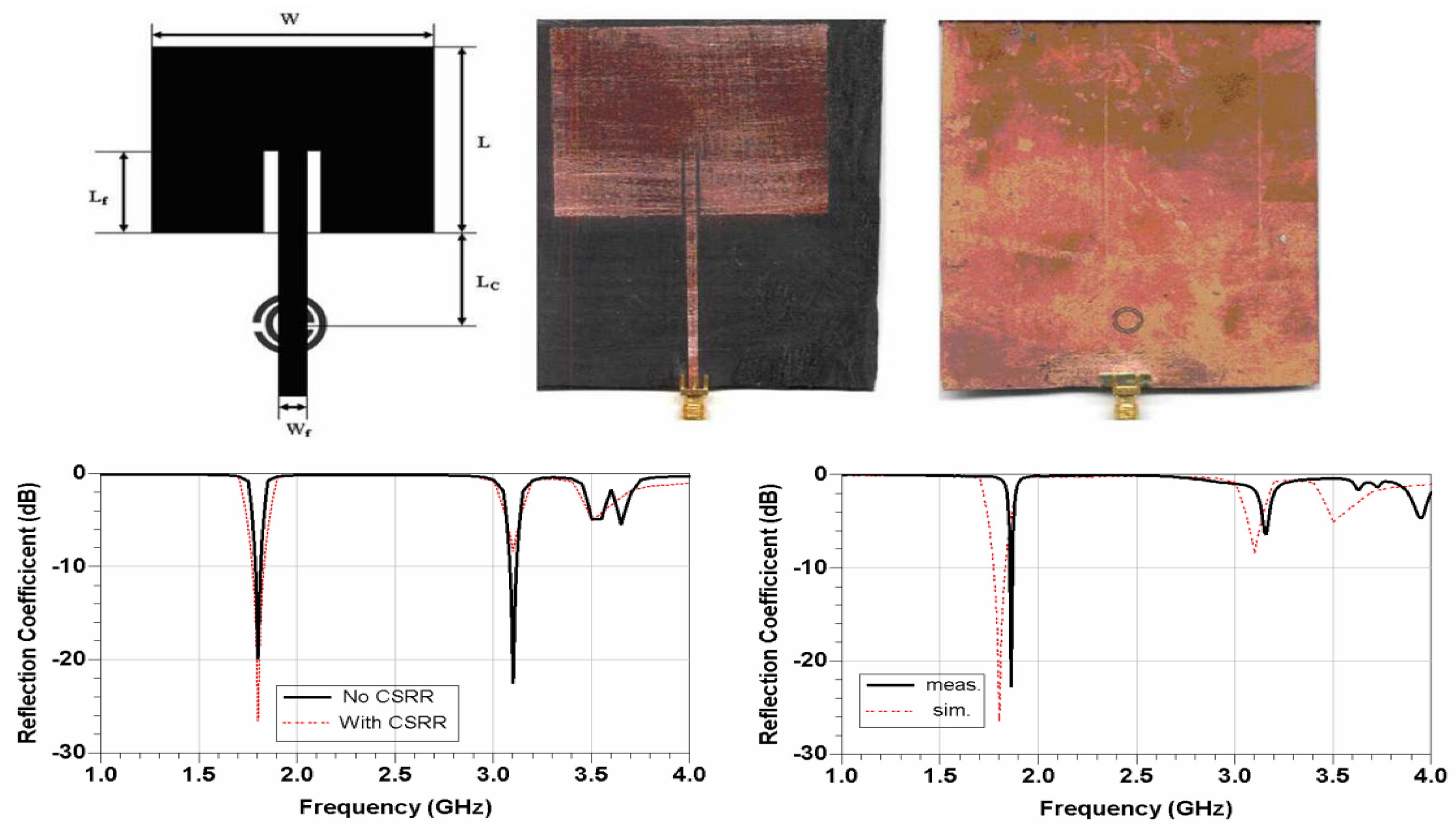 Micromachines 14 00349 g008 Micromachines 14 00349 g008