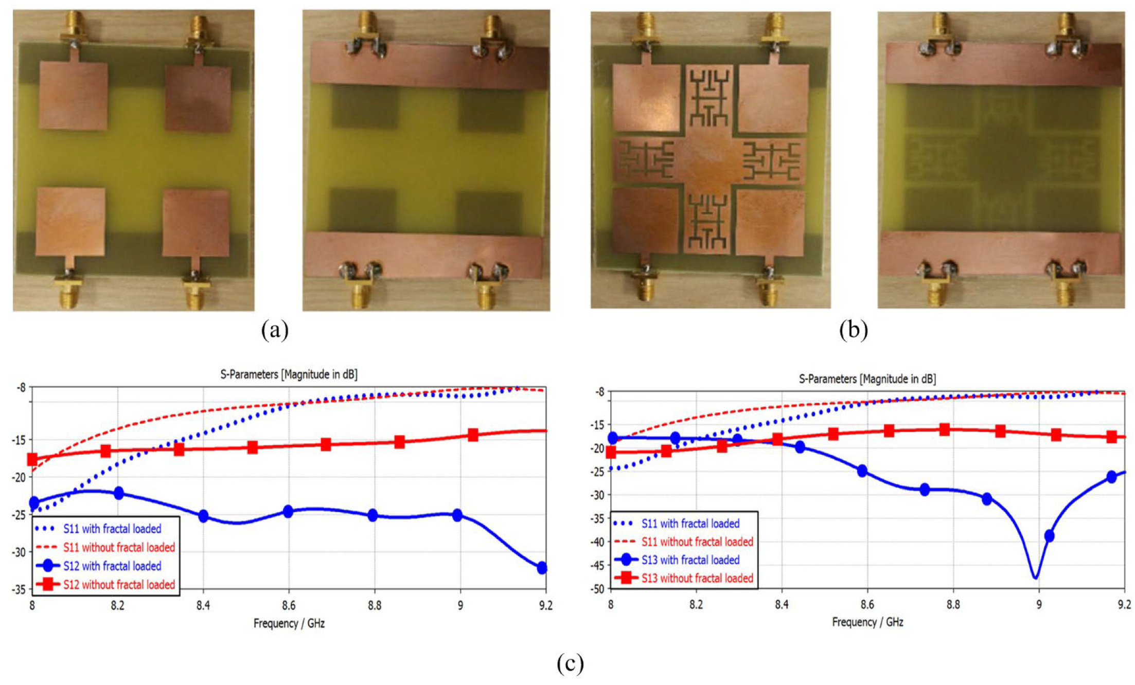 Micromachines 14 00349 g009 Micromachines 14 00349 g009