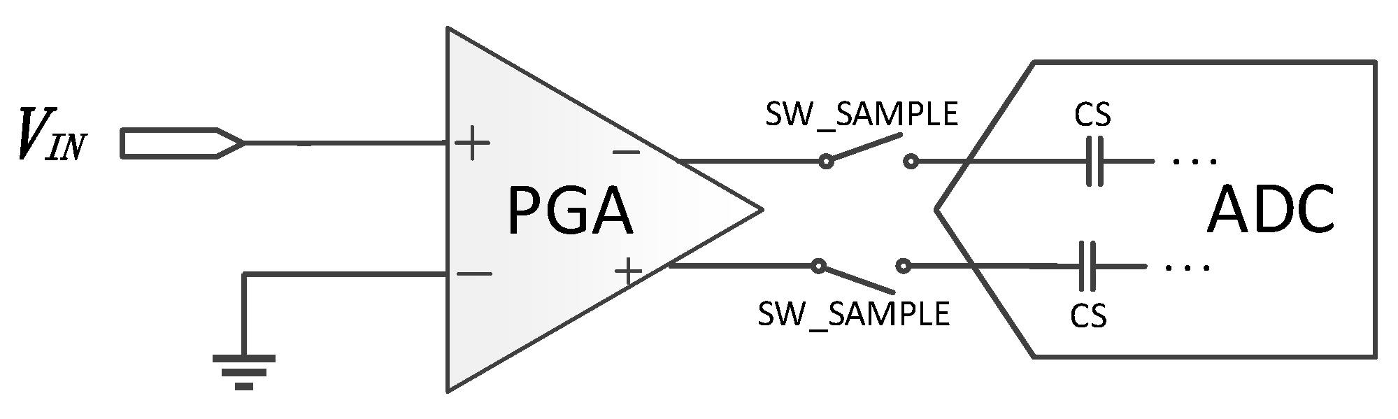 Micromachines 14 00356 g003