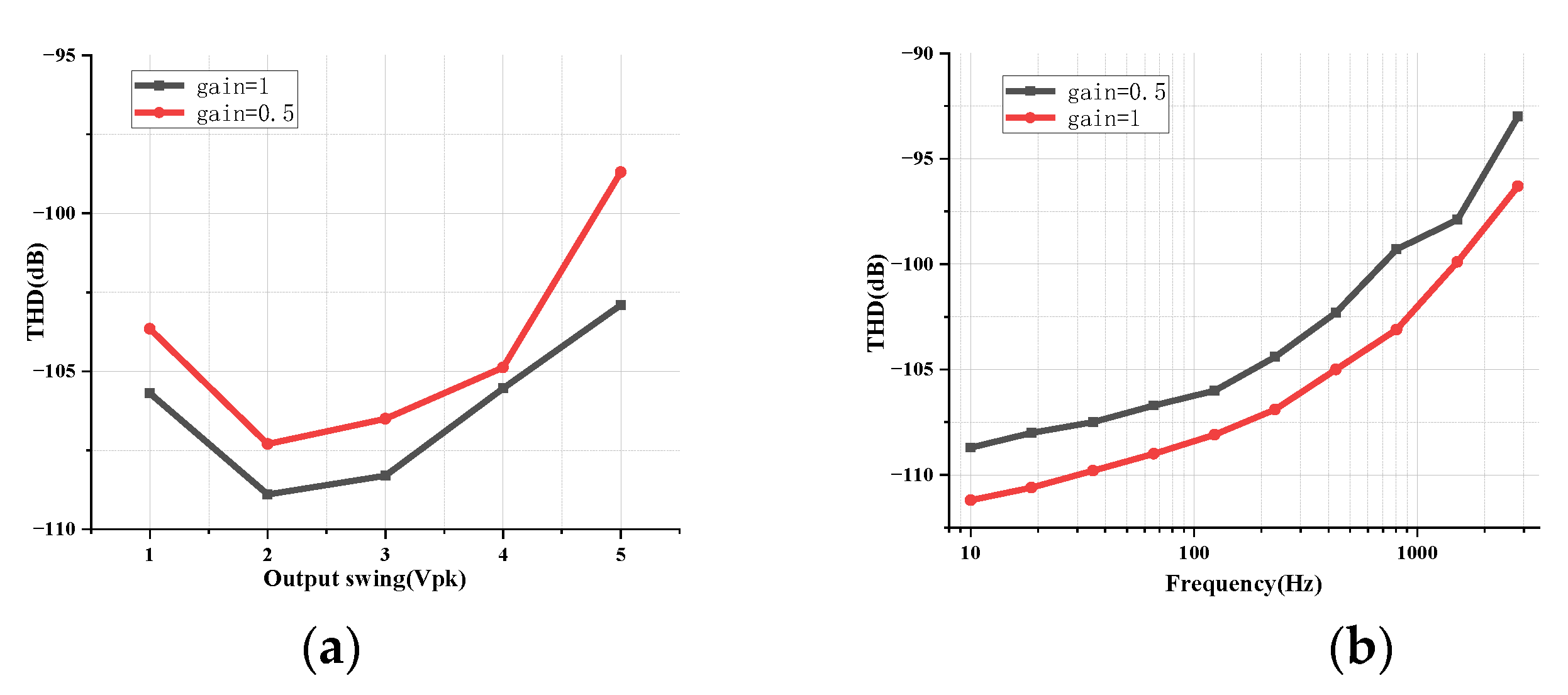 Micromachines 14 00356 g009