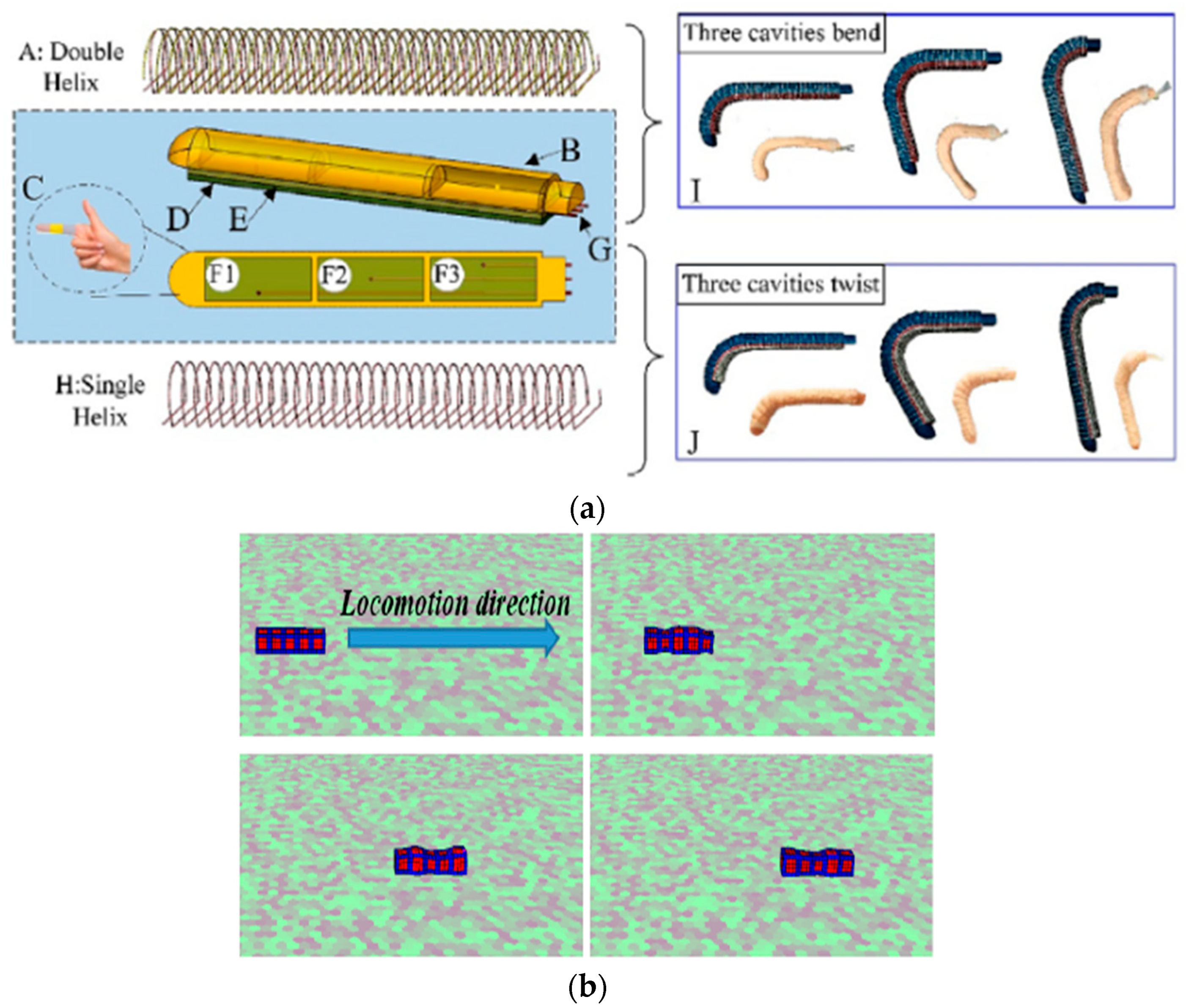 Micromachines 14 00359 g003
