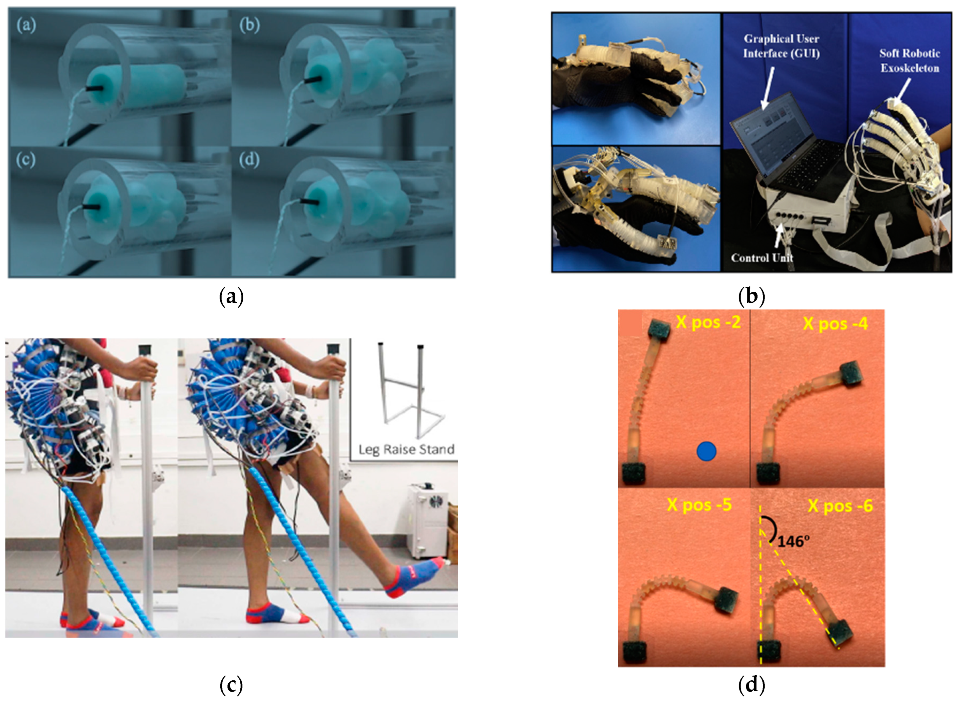 Micromachines 14 00359 g005a