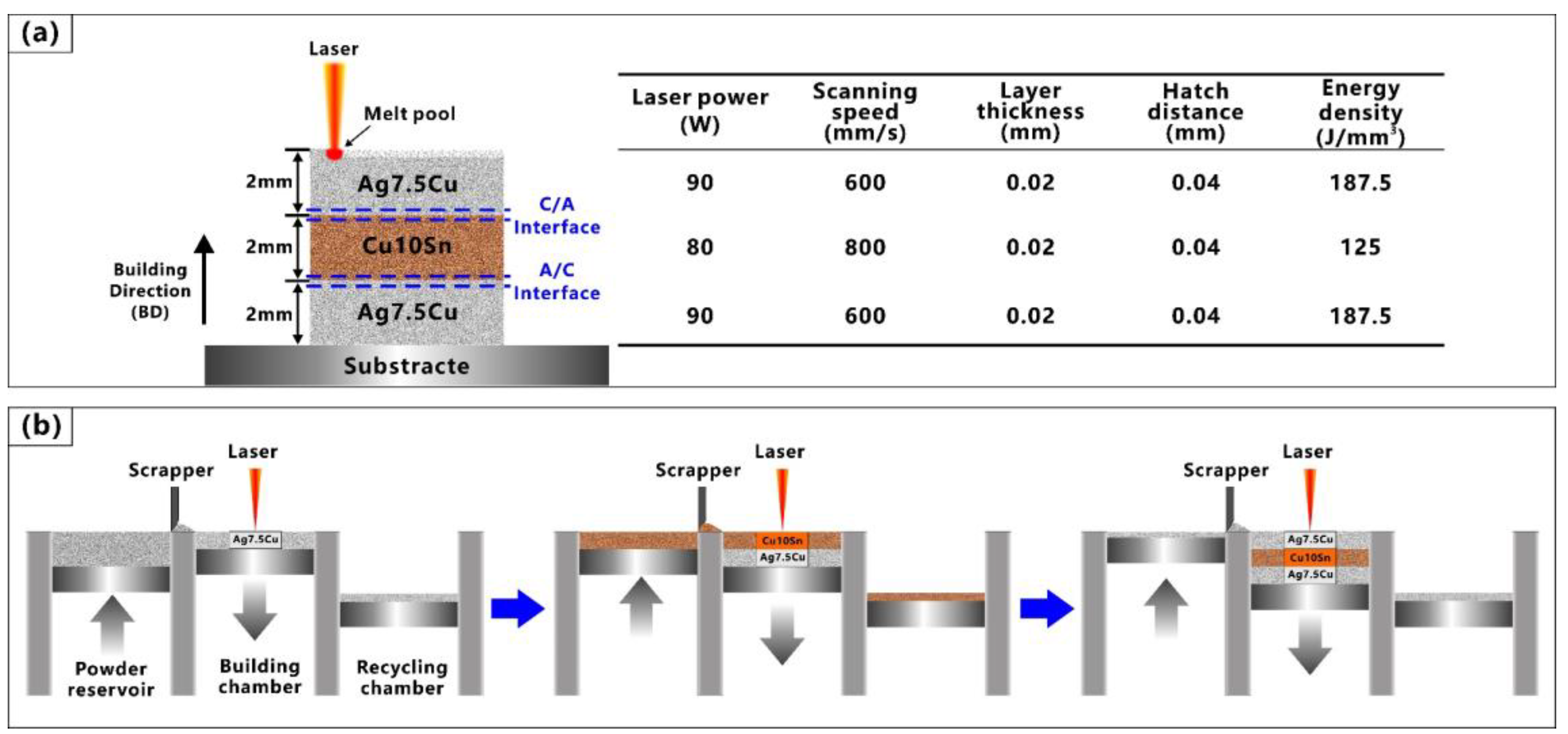 Micromachines 14 00362 g002