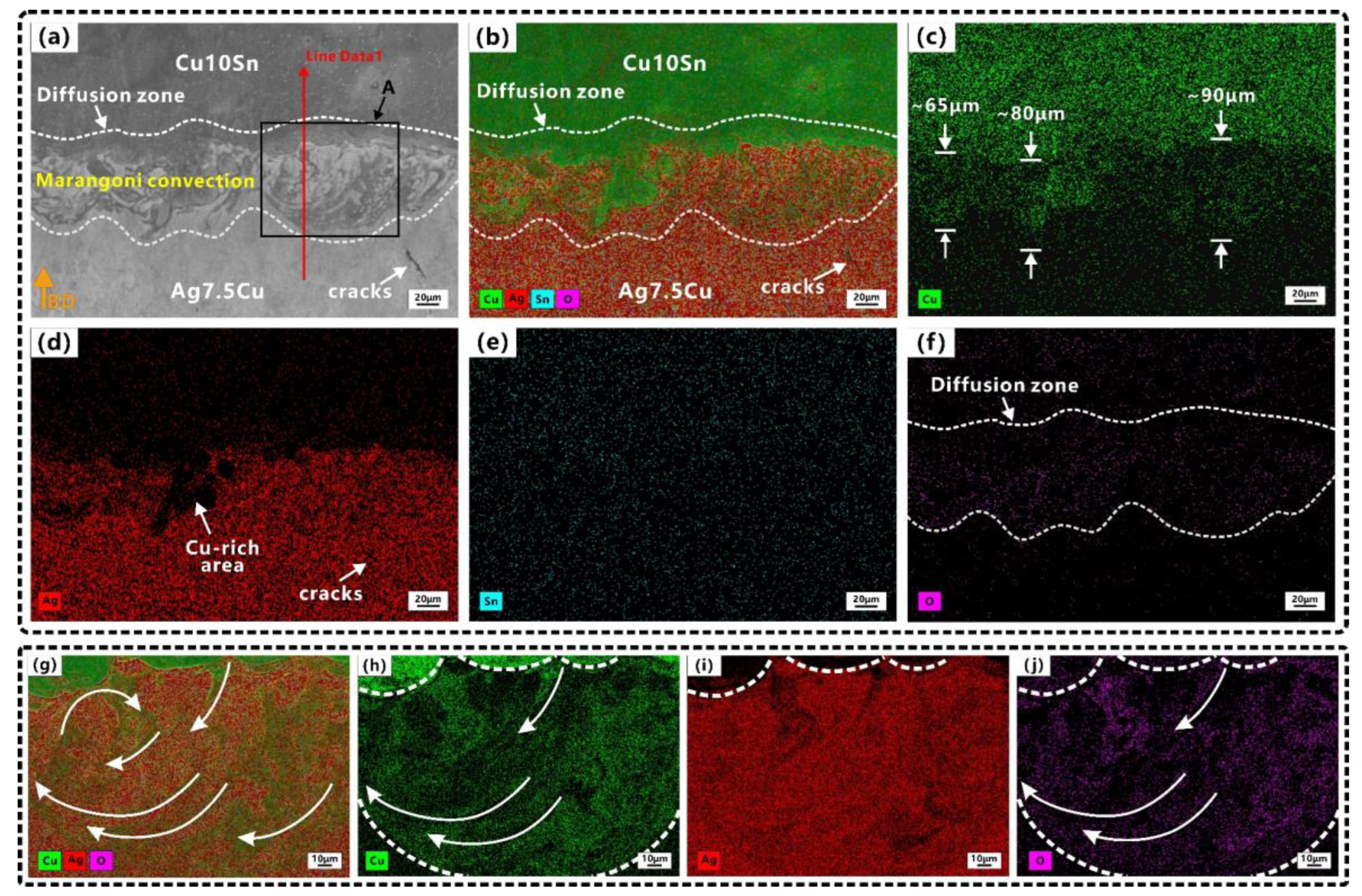 Micromachines 14 00362 g005