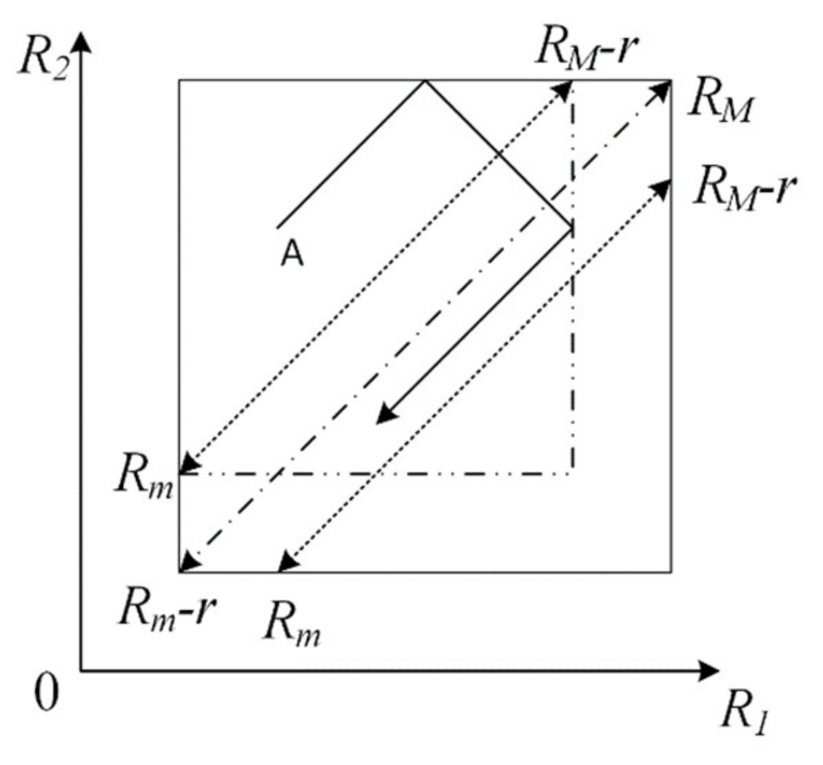 Micromachines 14 00365 g006