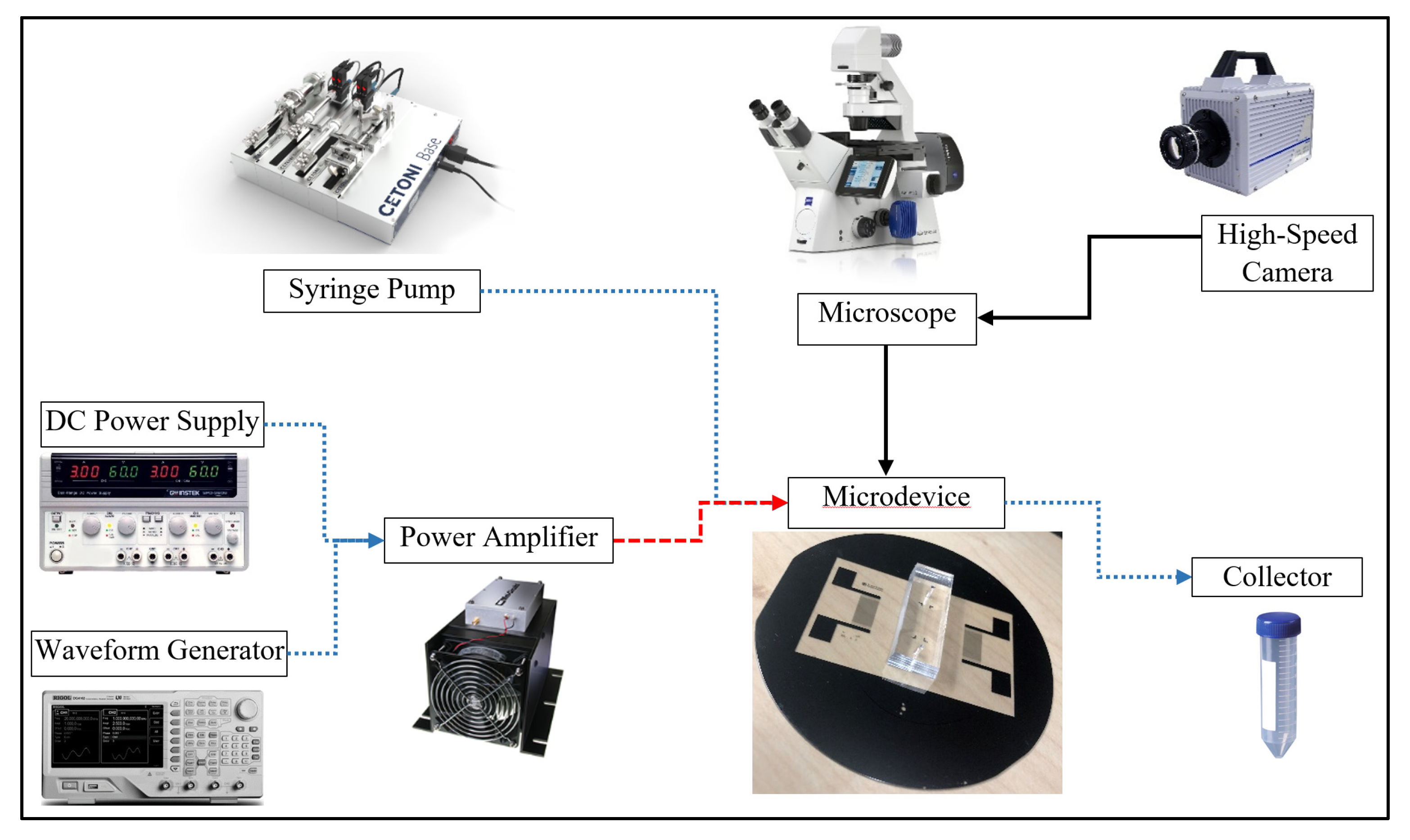 Micromachines 14 00366 g011