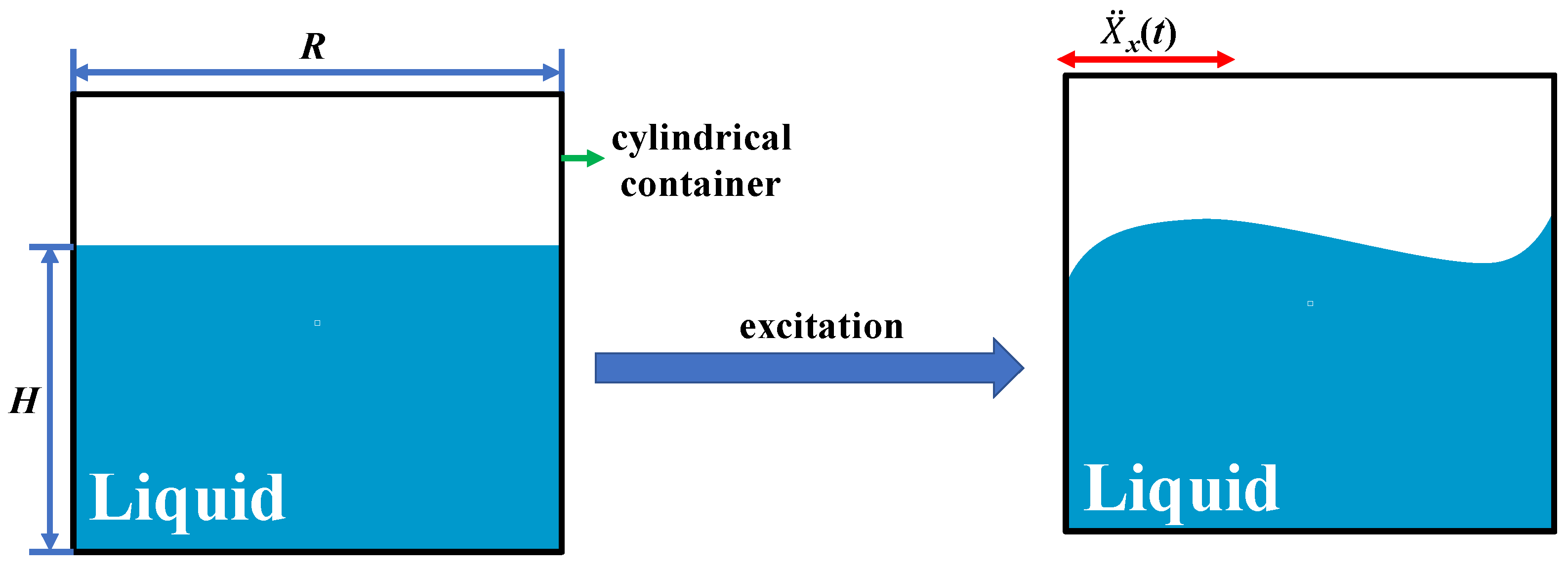 Micromachines 14 00369 g002