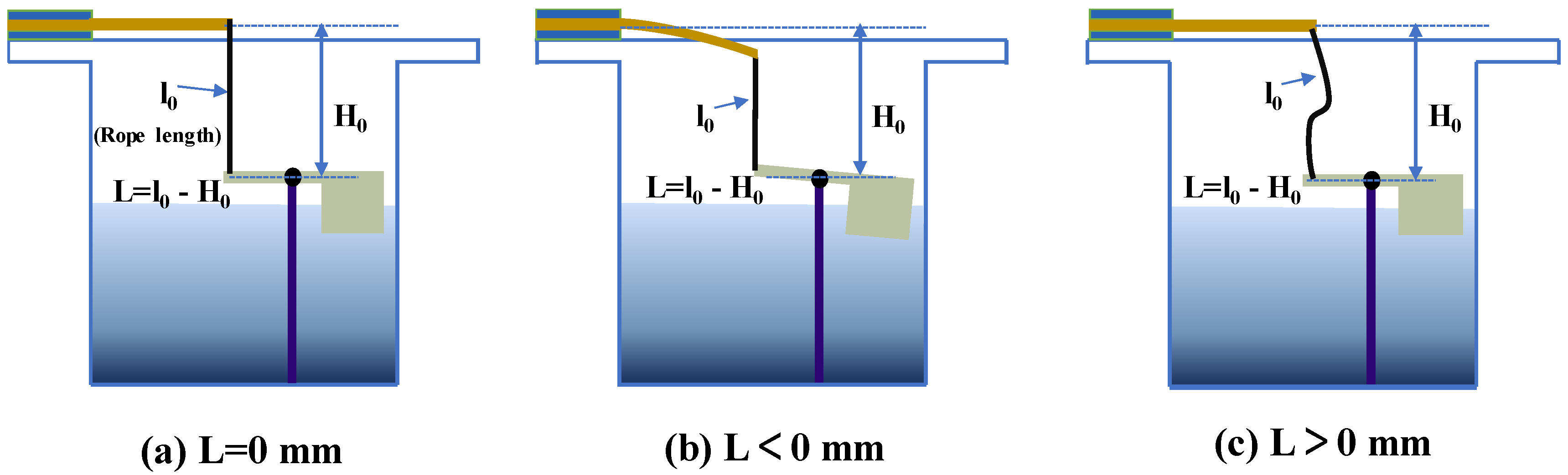 Micromachines 14 00369 g004