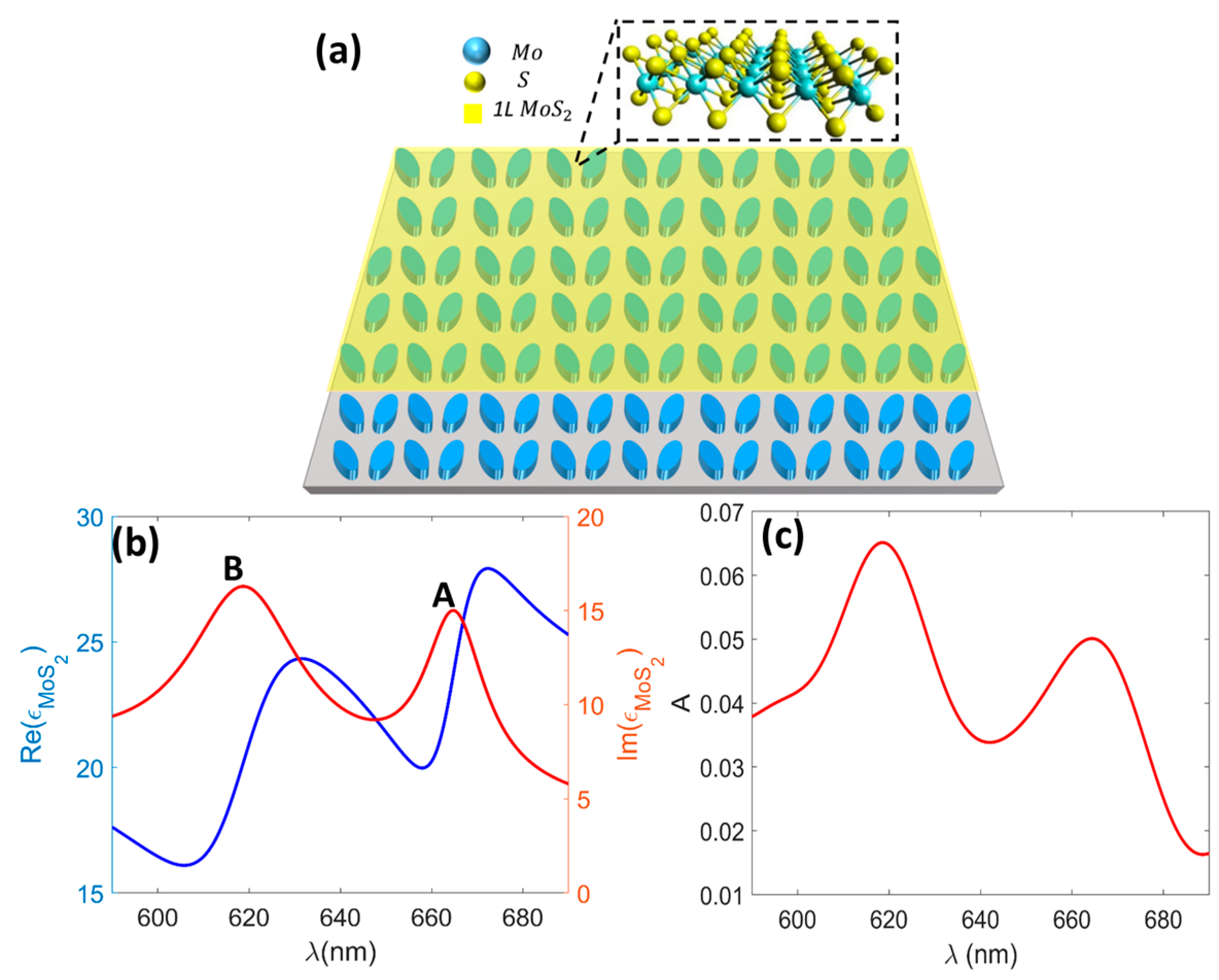 Micromachines 14 00370 g005