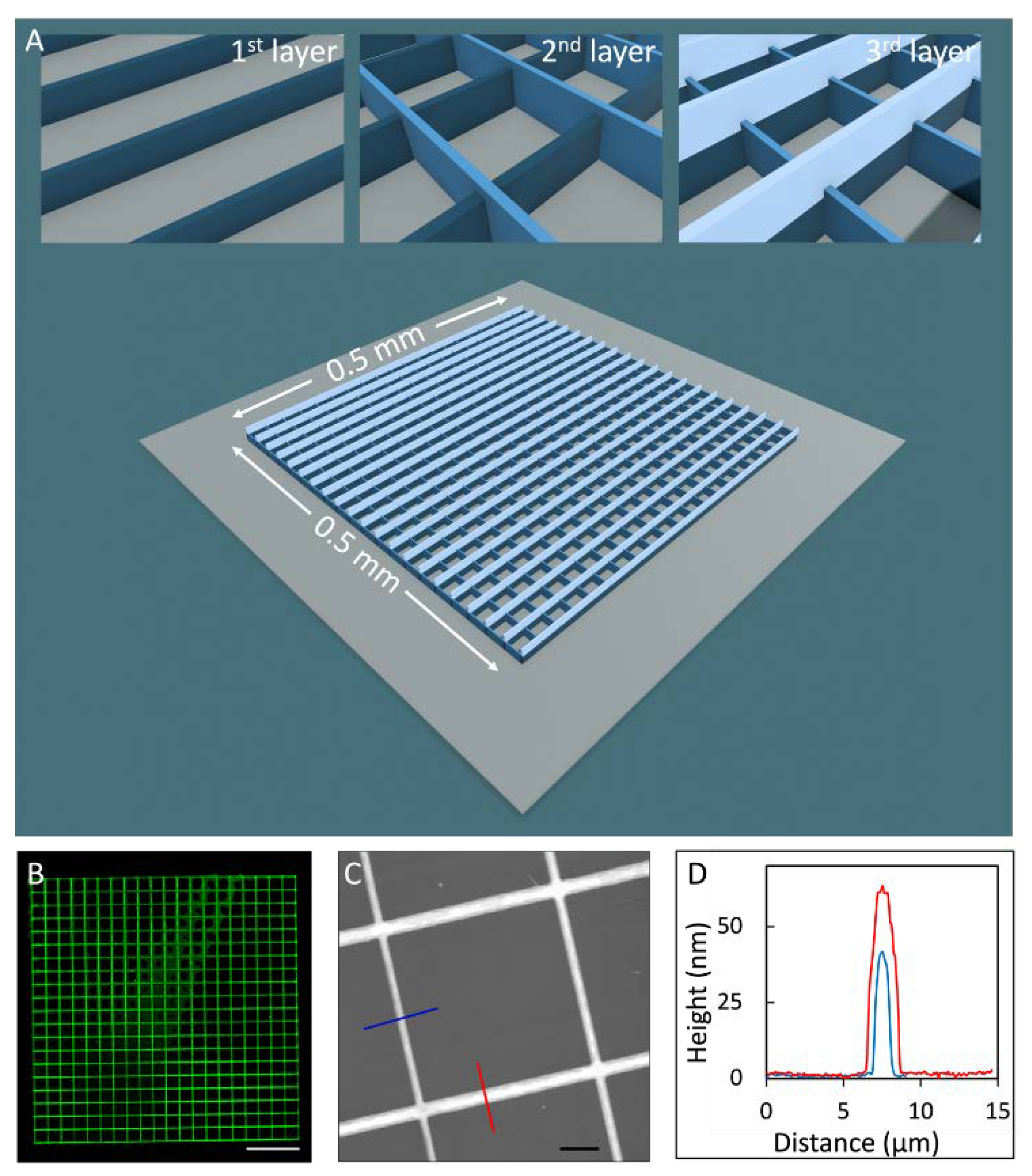 Micromachines 14 00372 g004