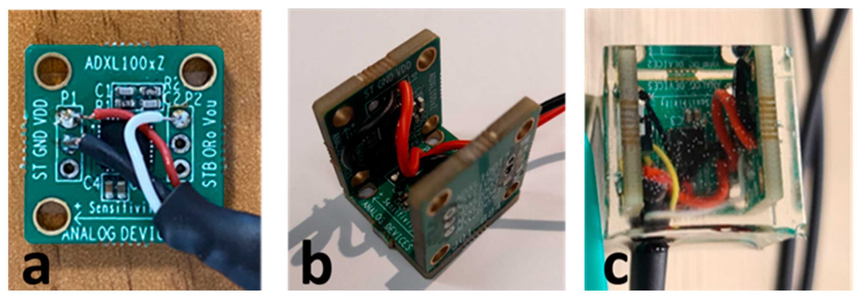 Micromachines 14 00376 g004