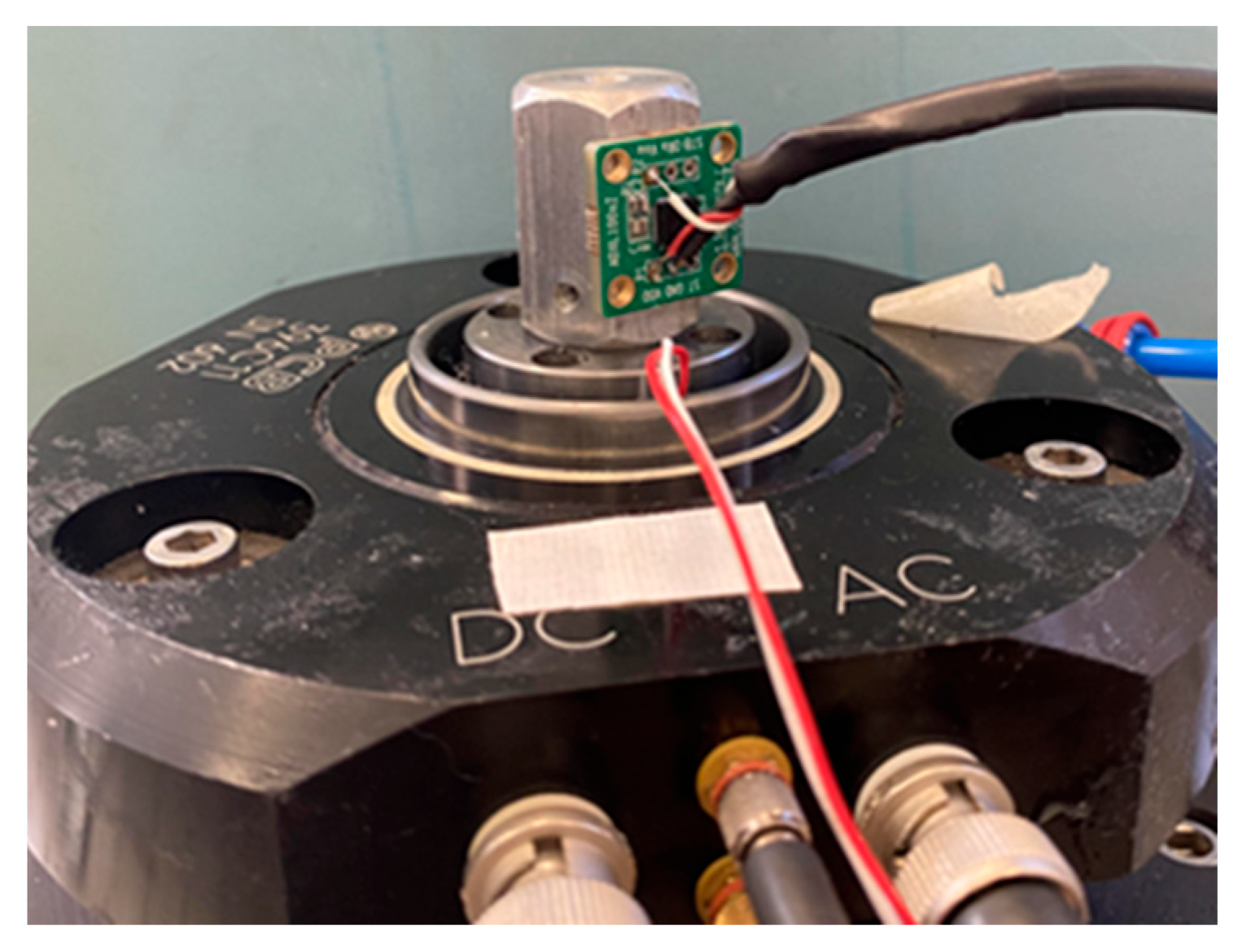 Micromachines 14 00376 g005