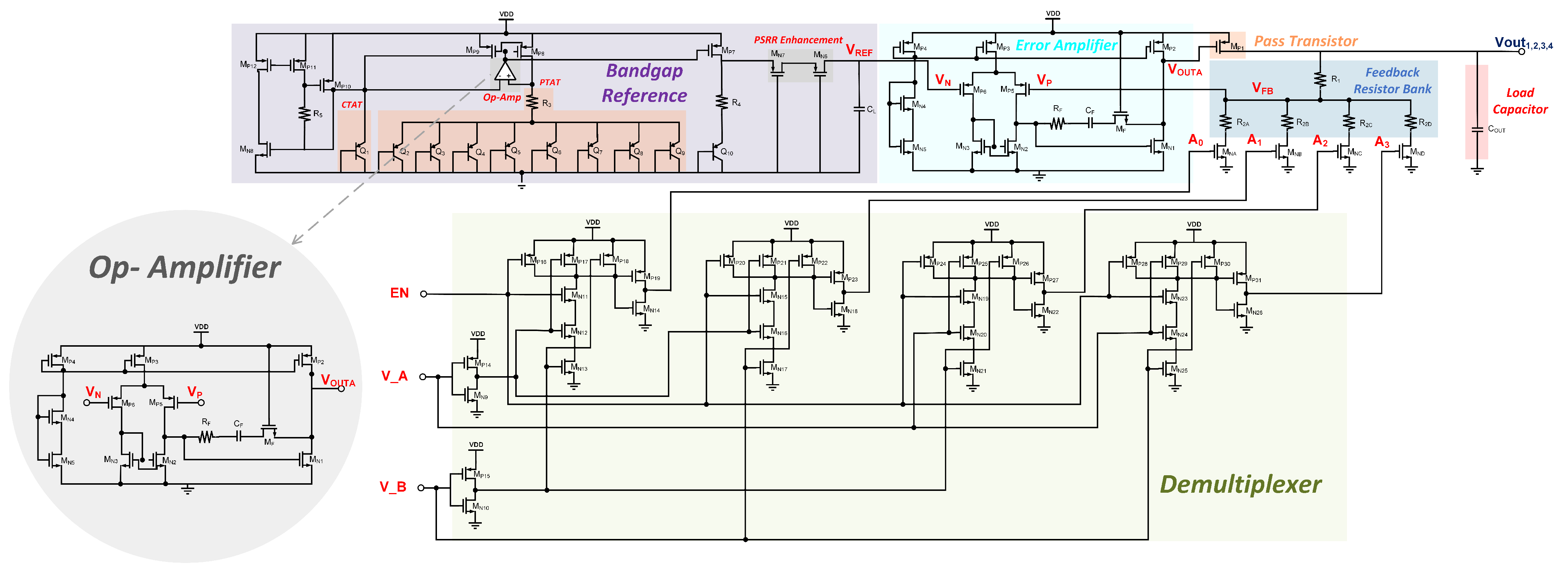 Micromachines 14 00379 g002
