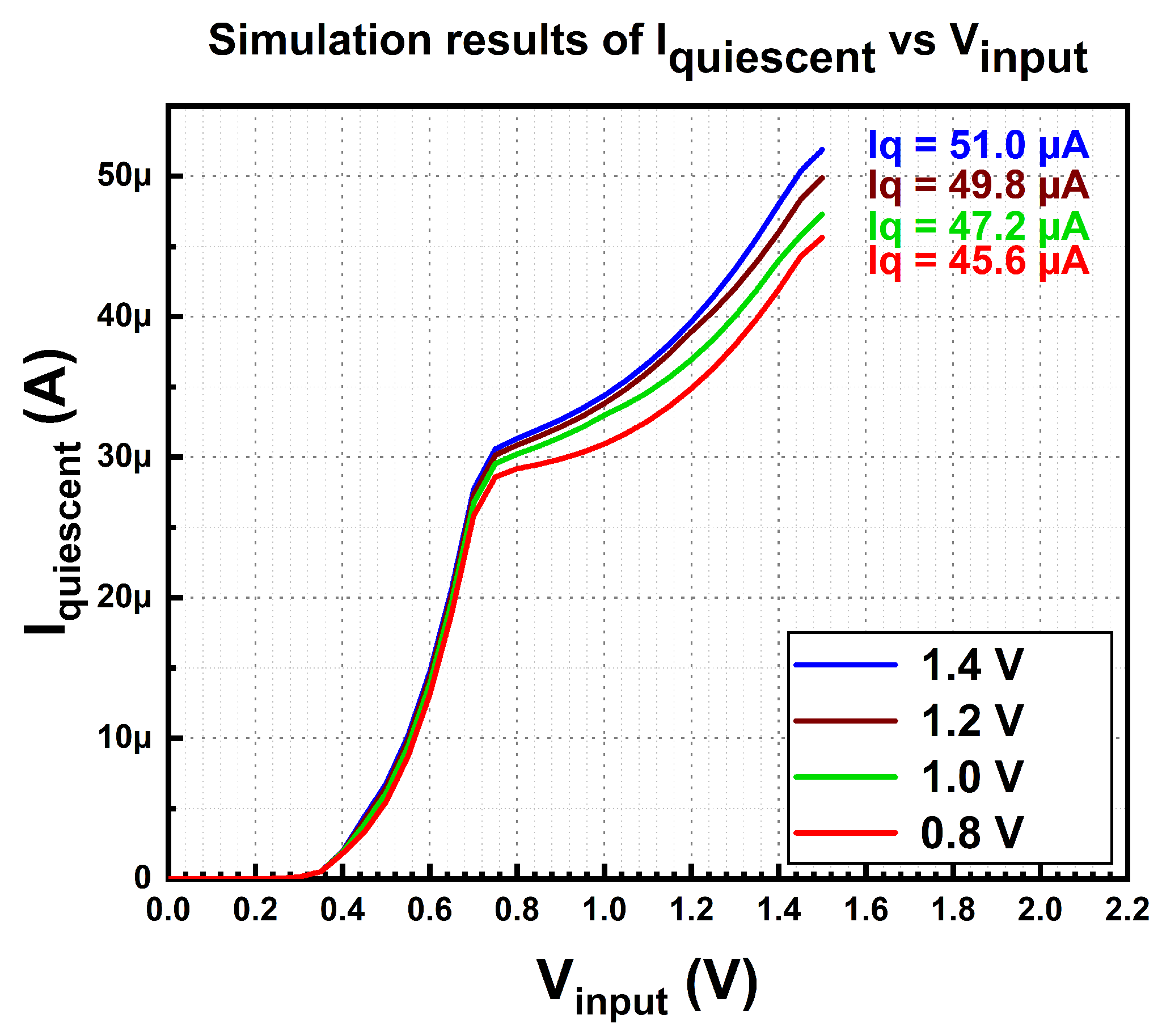 Micromachines 14 00379 g006