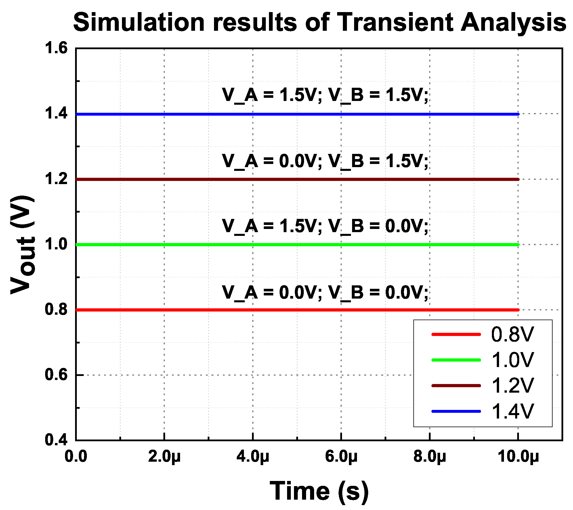 Micromachines 14 00379 g009