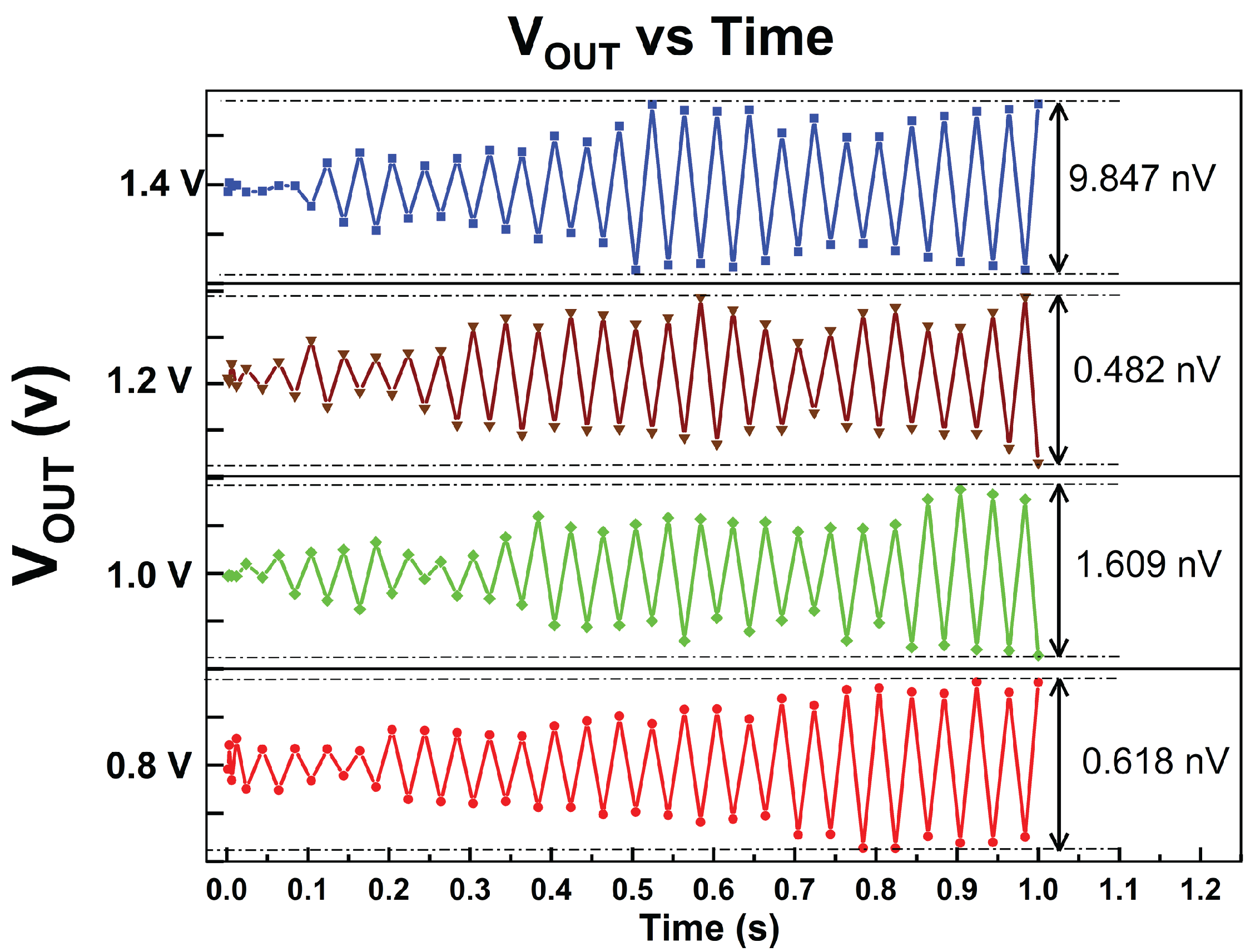 Micromachines 14 00379 g010