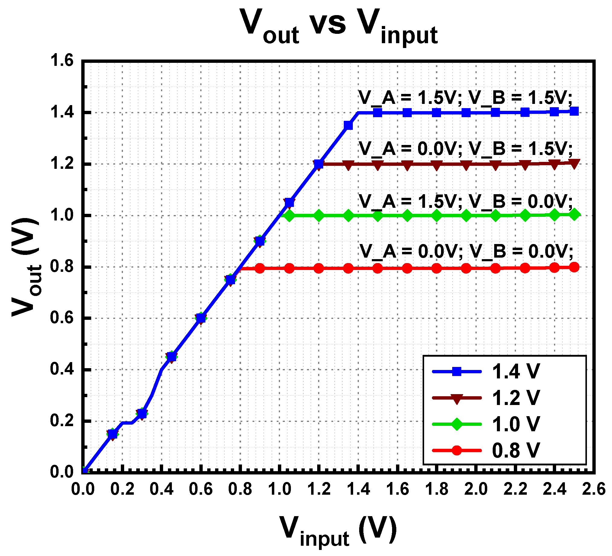 Micromachines 14 00379 g012