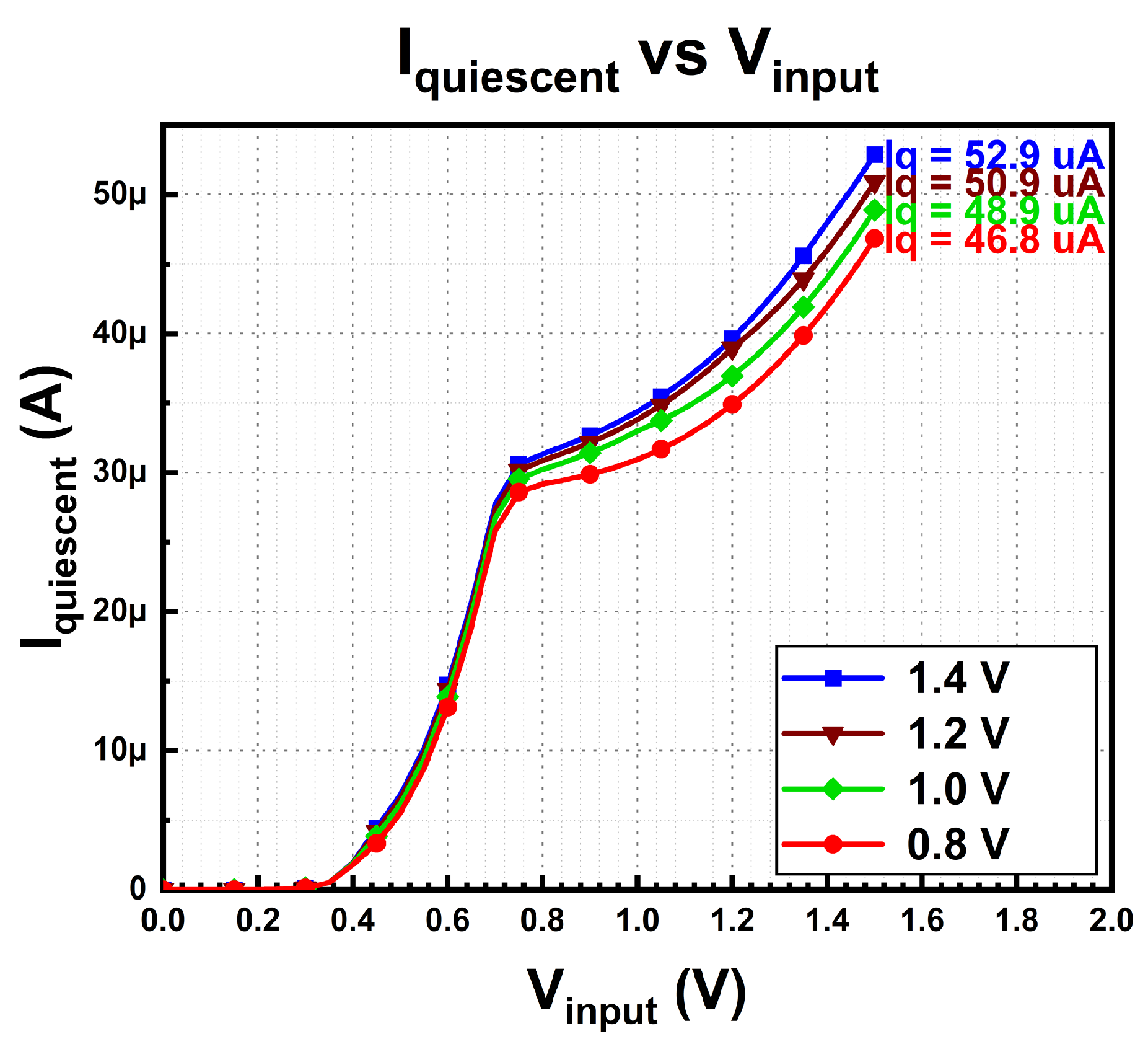 Micromachines 14 00379 g014