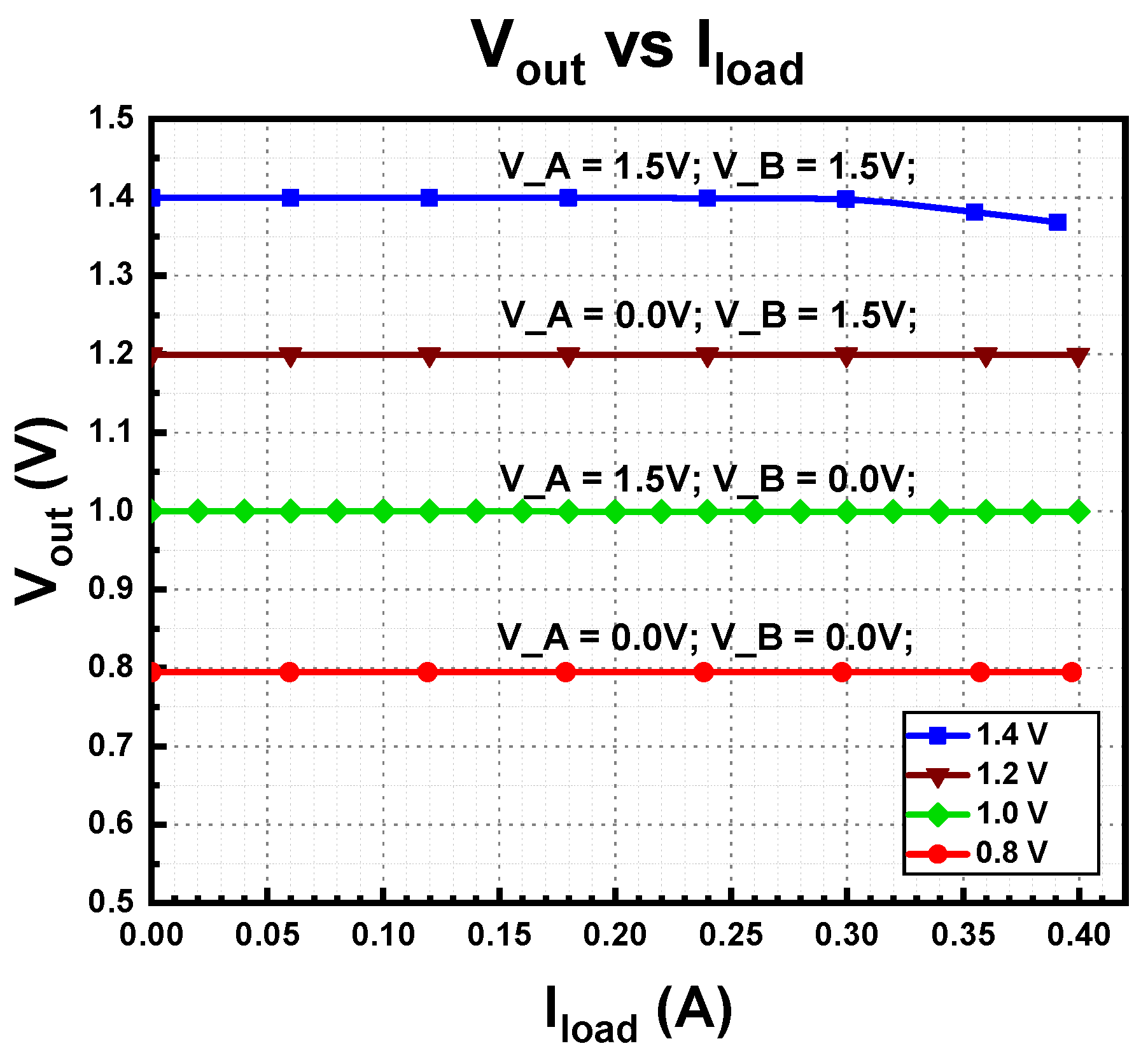Micromachines 14 00379 g015